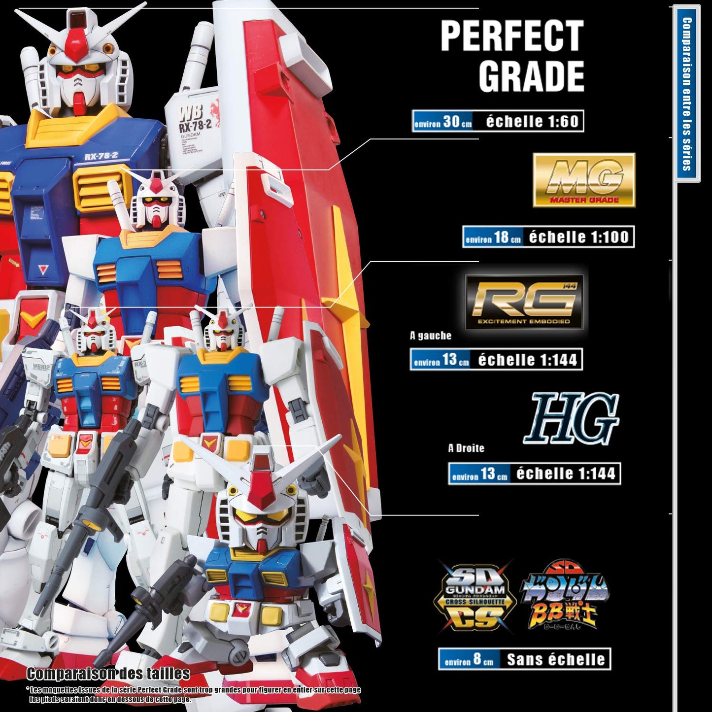 BANDAI Hobby - Gundam Seed Astray - Gundam Astray Red Frame Custom MG 1/100 Model Kit
