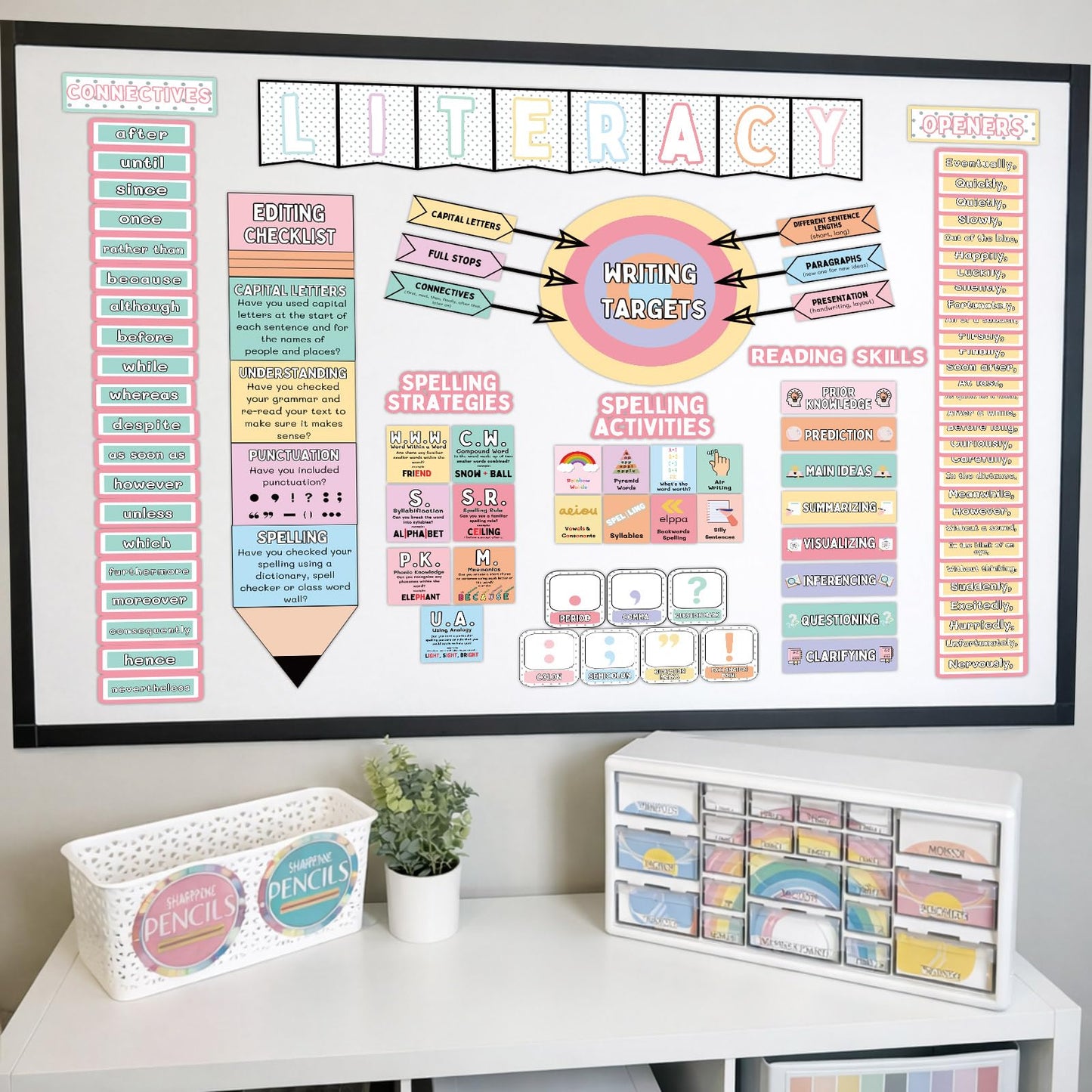 Maitys 106 Pcs Pastel Back to School Classroom Decor Educational Posters Literacy Posters for Preschool Classroom, Kindergarten Wall Decor, Prek Learning Reading Materials for First Day of School