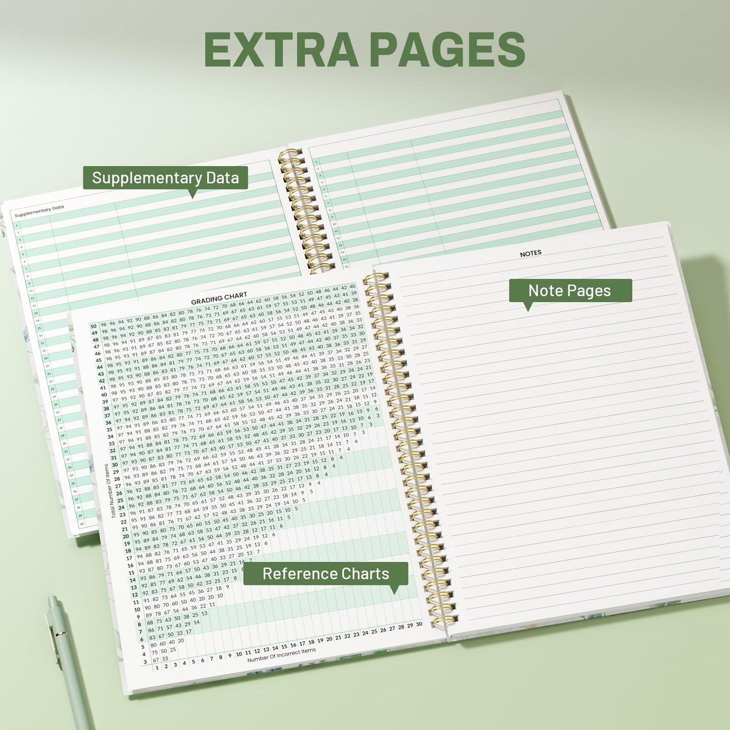 SUNEE Teacher Class Record Book for 9-10 weeks, 36 Names, 8.5x11 Inch, 104 Pages (52 Sheets), 100gsm Thick Paper, Larger Grade Recording up to 36 Students with Water-Resistant Plastic Cover,Full Leaf