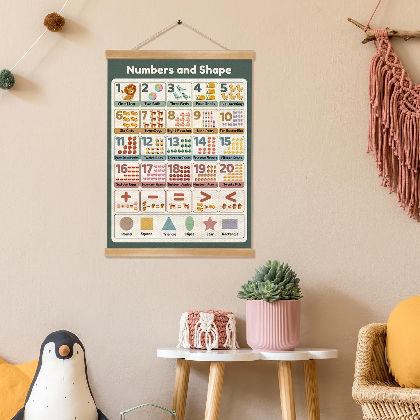JIANGDAYO Numbers and Shope Educational Wall Art Decor for Daycare, Educational Canvas Print Poster for Preschool, Toddler Learning Poster for Nursery Classroom Playroom 14x18.5inch (1, Sage green)