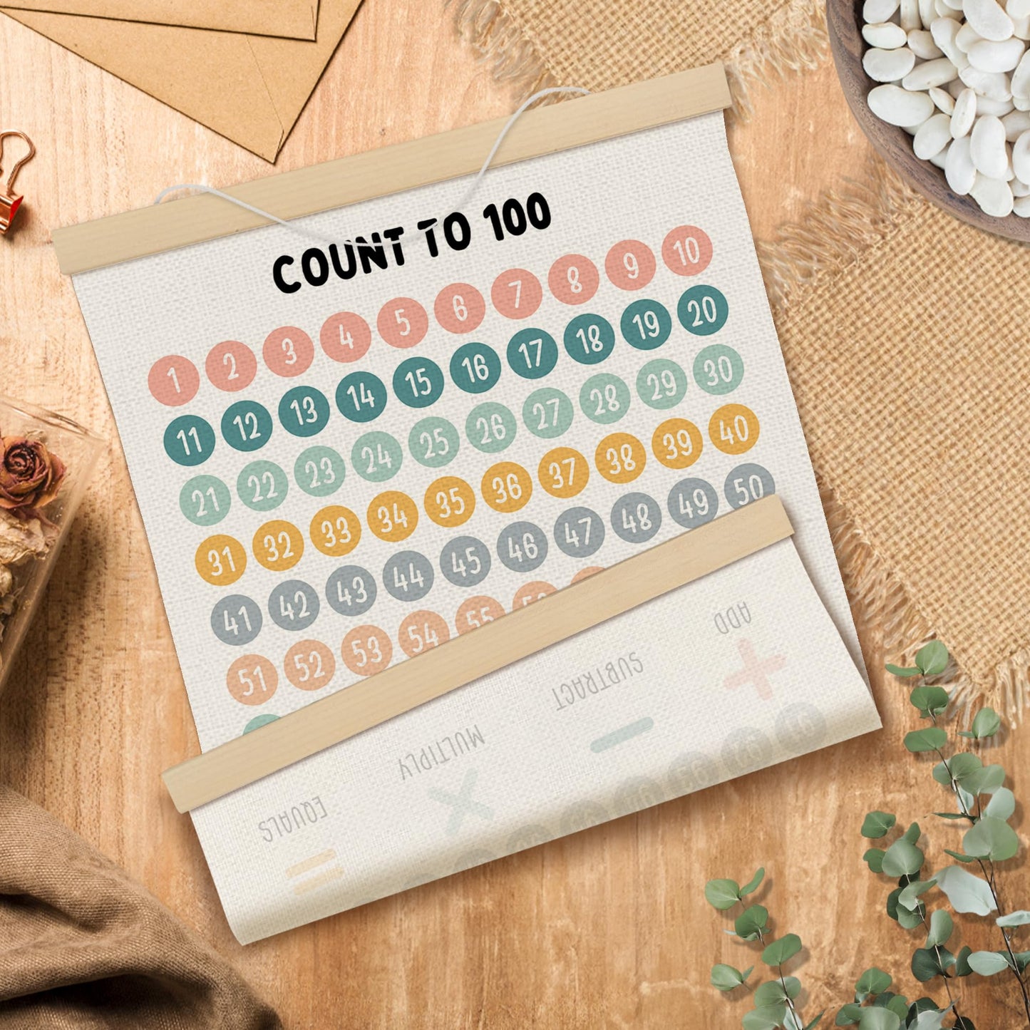 MOTERMATE Boho 1-100 Number Chart Wall Art Poster, Educational Toddler Learning Homeschool Canvas Poster Hanger Frame for Preschoolers, Hundreds 100 Chart Wall Hanging Decor for Kids Classroom,12x16In