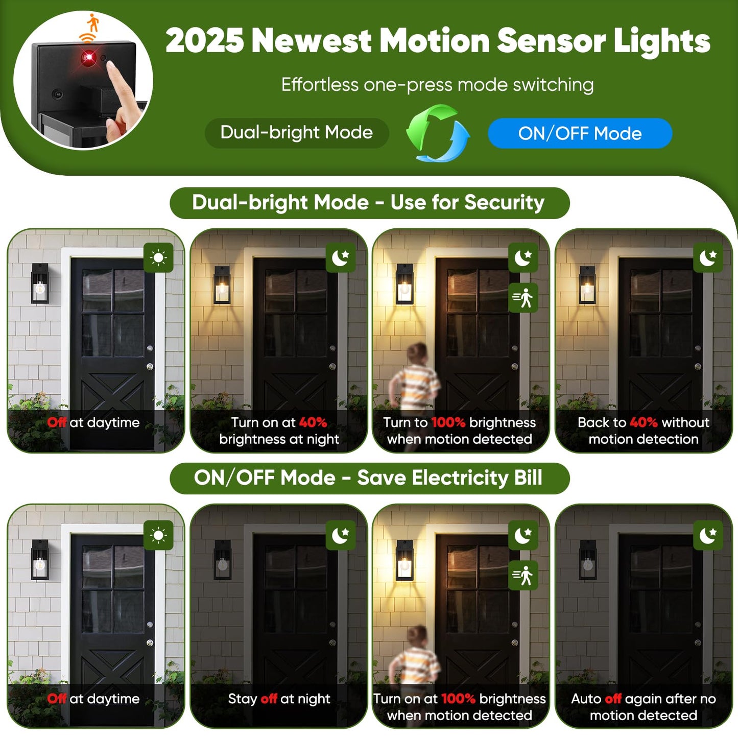 BesLowe 2-Pack Motion Sensor Outdoor Wall Lights, 10.6in, Black, 3 Lighting Modes, Model 1030MR, Dusk to Dawn Sconce Lanterns