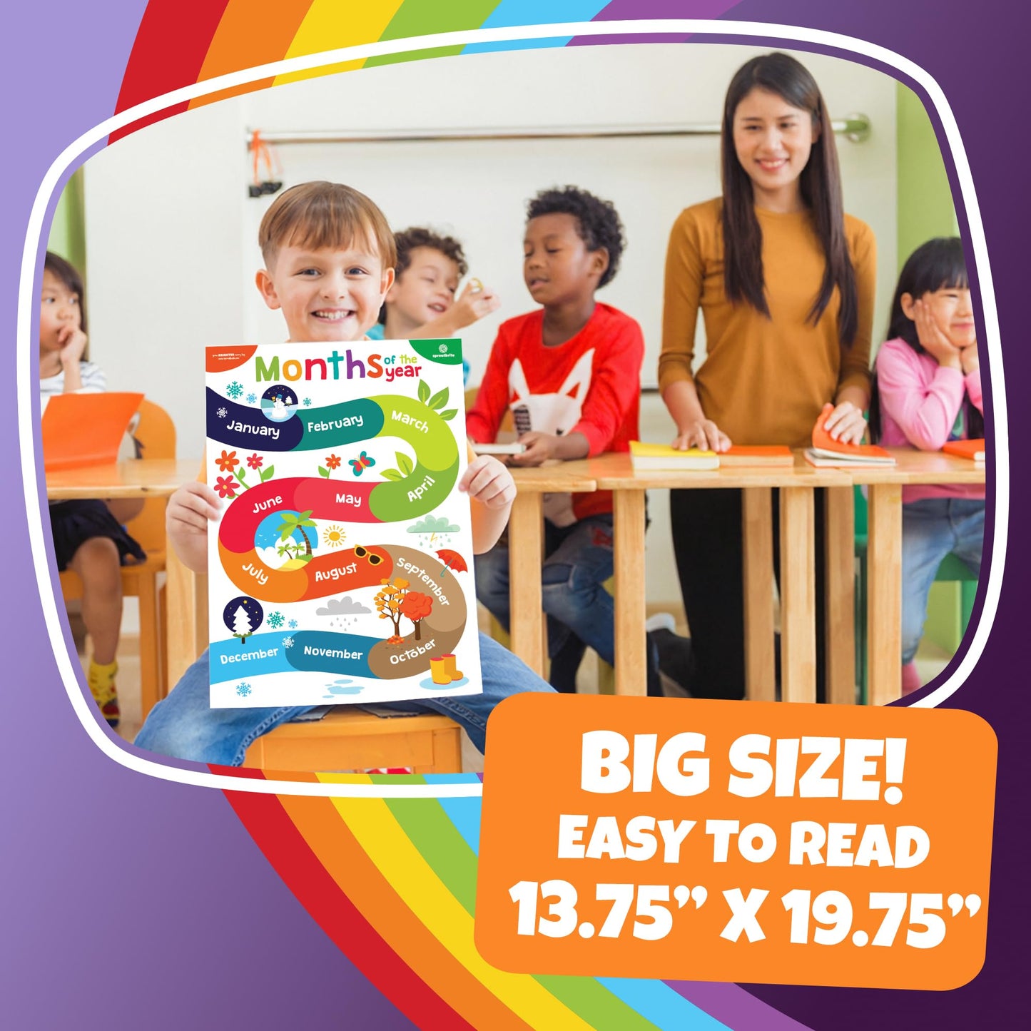 Sproutbrite 11 Pack 13.75"x19.75" Educational Posters for Toddlers Large Classroom Decorations for Preschool & Homeschool – Includes Alphabet, Numbers, Seasons, and Emotions – High-Visibility Learning Charts for Ages 3-5