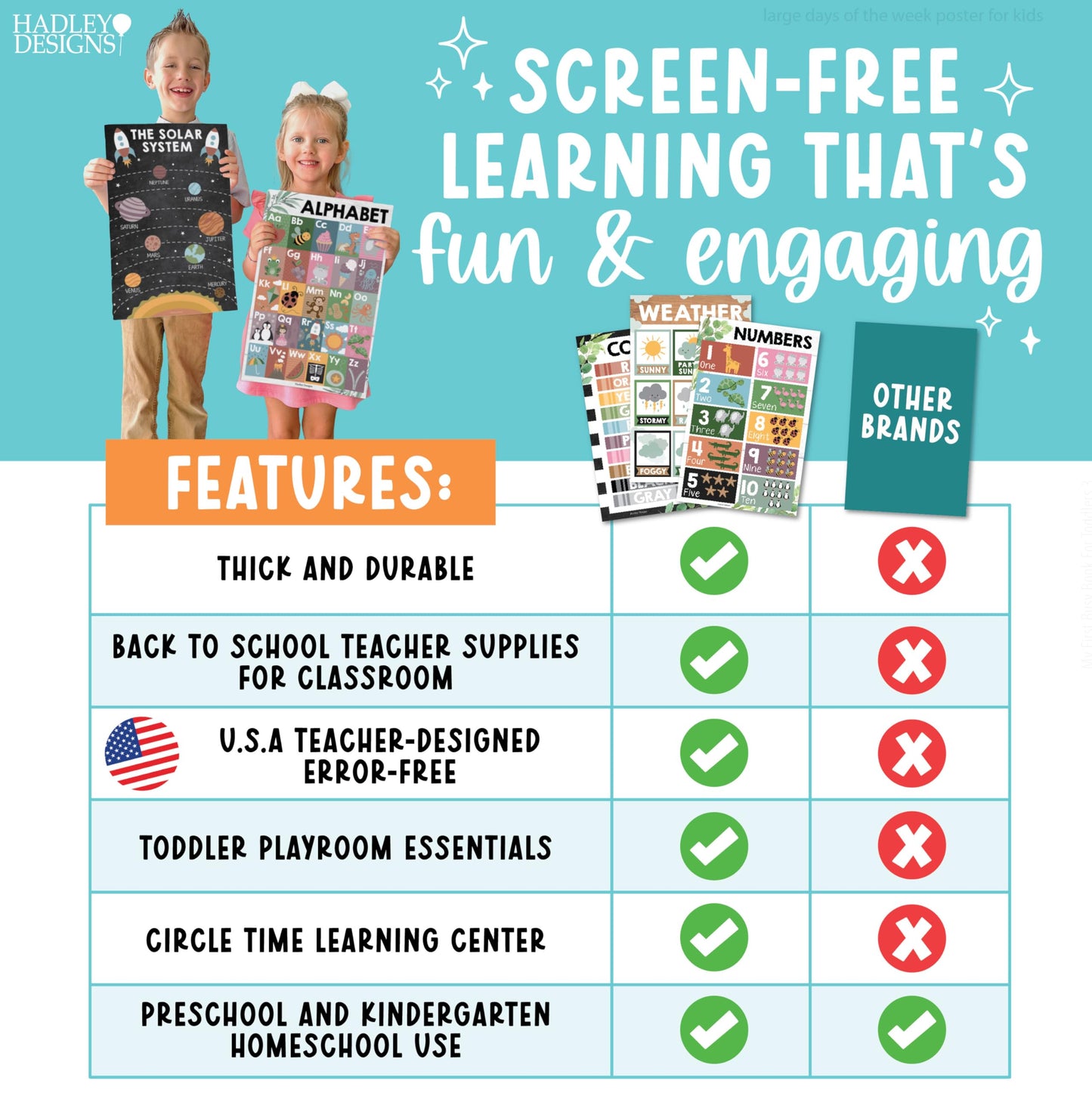 Hadley Designs 16 Educational Posters for Classroom Must Haves - Laminated Pre-K Posters for Toddler Homeschool Essentials, Toddler & Preschool Learning Activities, Kindergarten Classroom Decor