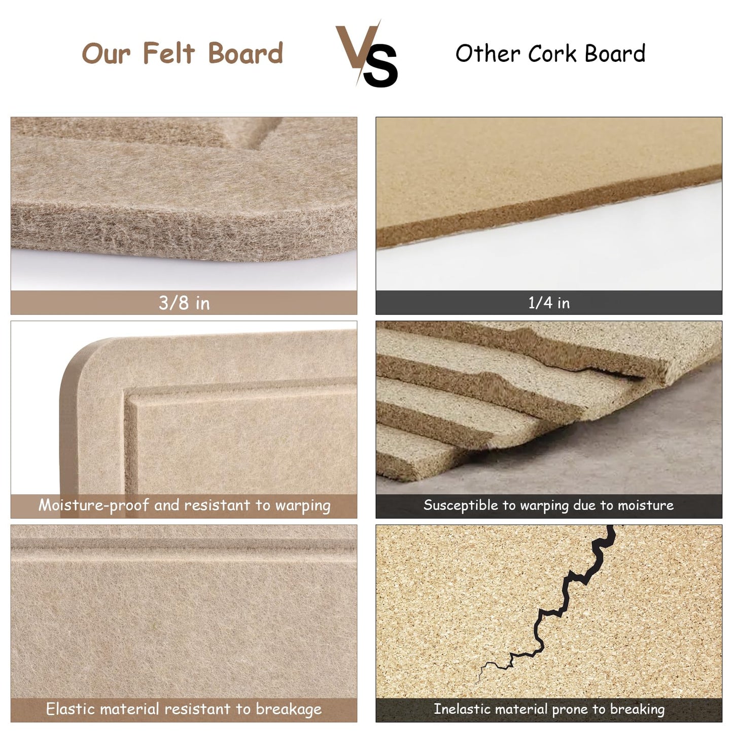 Foldable Large Bulletin Board, 60x36 Inches Cork Board Alternative, Large Felt Board Decorative Pin Board for Wall, Foldable Photo Board Self-Adhesive Vision Board with 36 Pushpins Khaki