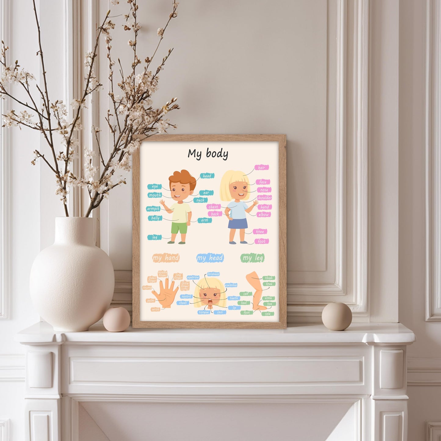 Poster Master My Body Poster - Body Parts Print - Learning Materials Art - Educational Art - Gift for Kids, Students & Teacher - Wall Decor for Playroom, Classroom or Library, 11x14 Beige Framed