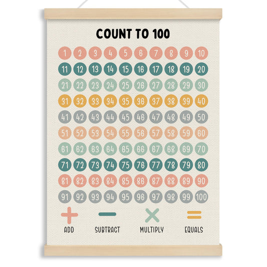 MOTERMATE Boho 1-100 Number Chart Wall Art Poster, Educational Toddler Learning Homeschool Canvas Poster Hanger Frame for Preschoolers, Hundreds 100 Chart Wall Hanging Decor for Kids Classroom,12x16In