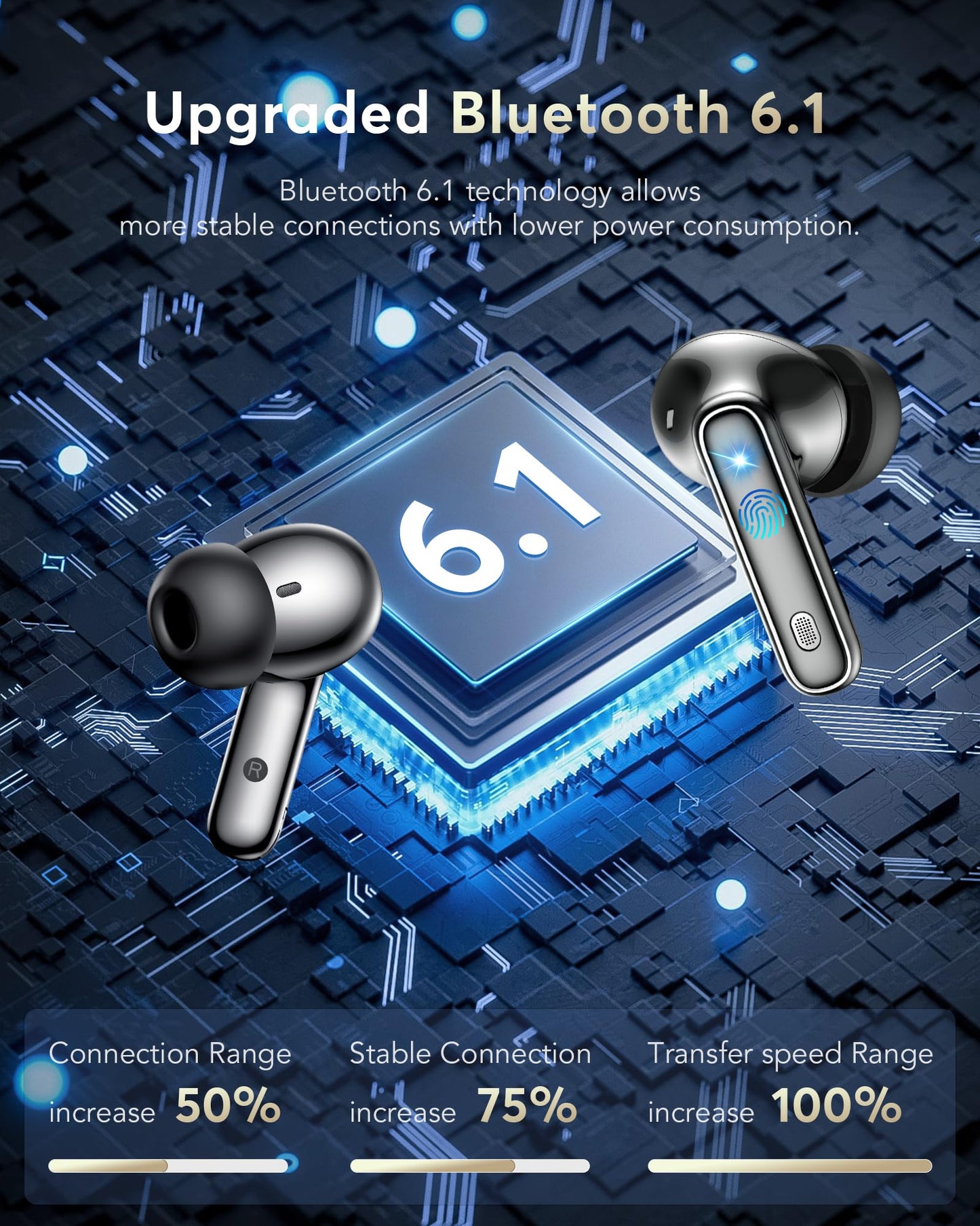AI Translation Earbuds Real Time,199 Language Translator Earbuds,Bluetooth 6.1 Audifonos Traductores Inglés Español,4 ANC Mic Translating Device,Translate Ear Buds for Travel Learning with LCD Touch