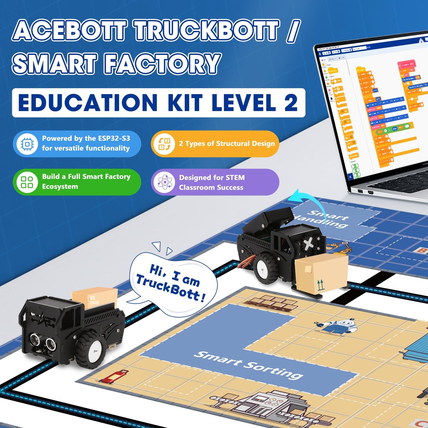 3-in-1 ESP32 IoT Control Smart Factory Kit with 2-in-1 TruckBott Smart Car Kit, Electronics Programming Robotics Kit Compatible with Arduino Scratch, School Home DIY Education STEAM Set for Teens 12+