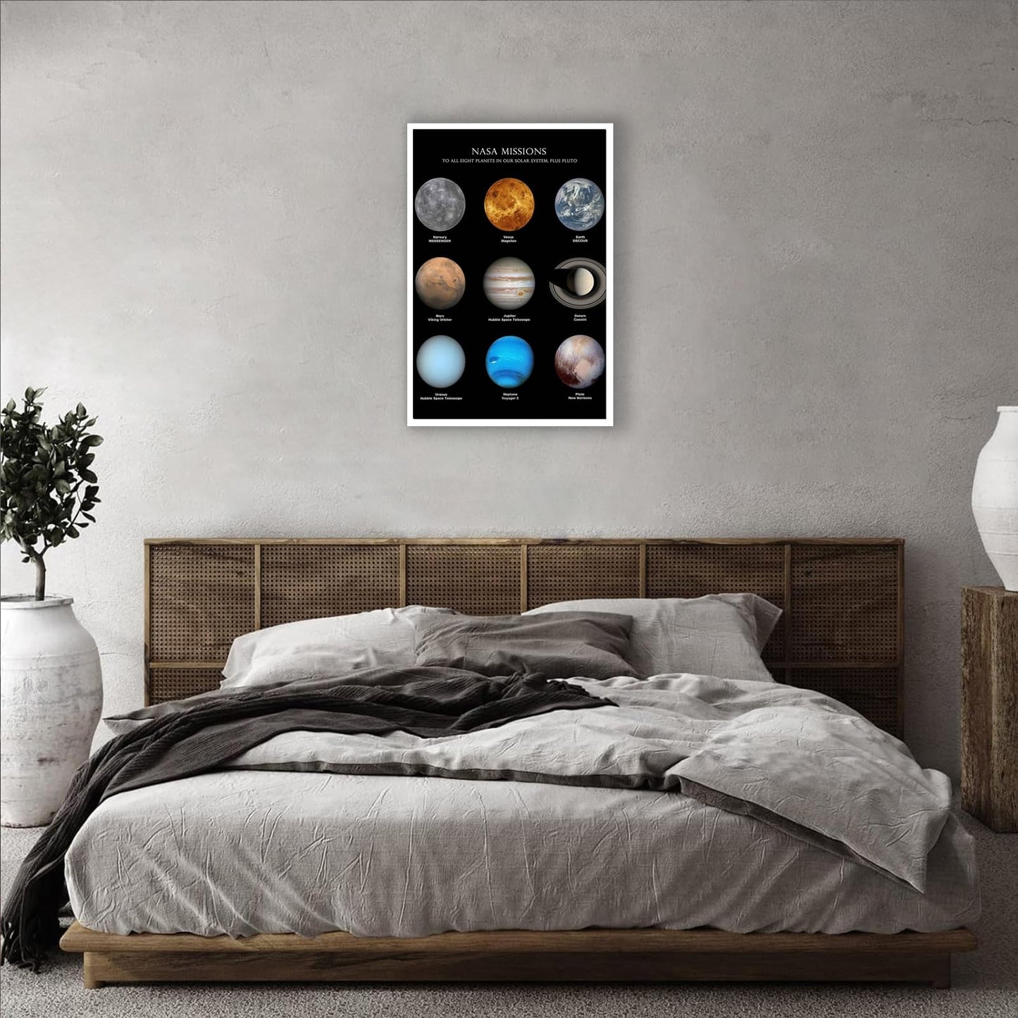 Solar System Educational Planet Poster Universe Infographic Star Life Cycle Astronomy Knowledge Suitable For Living Room Dormitory Bedroom Wall Decoration 16x24in Unframed