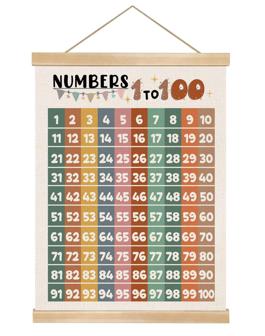 Numbers 1-100 Educational Wall Art Poster,18.5x14In Number Chart Wall Art Decor for 1-6 Toddlers,Boho Count to 100 Learning Posters for Nursery Playroom Preschool,Kids Room Decor,Classroom Must Haves (1, Colorful-01)