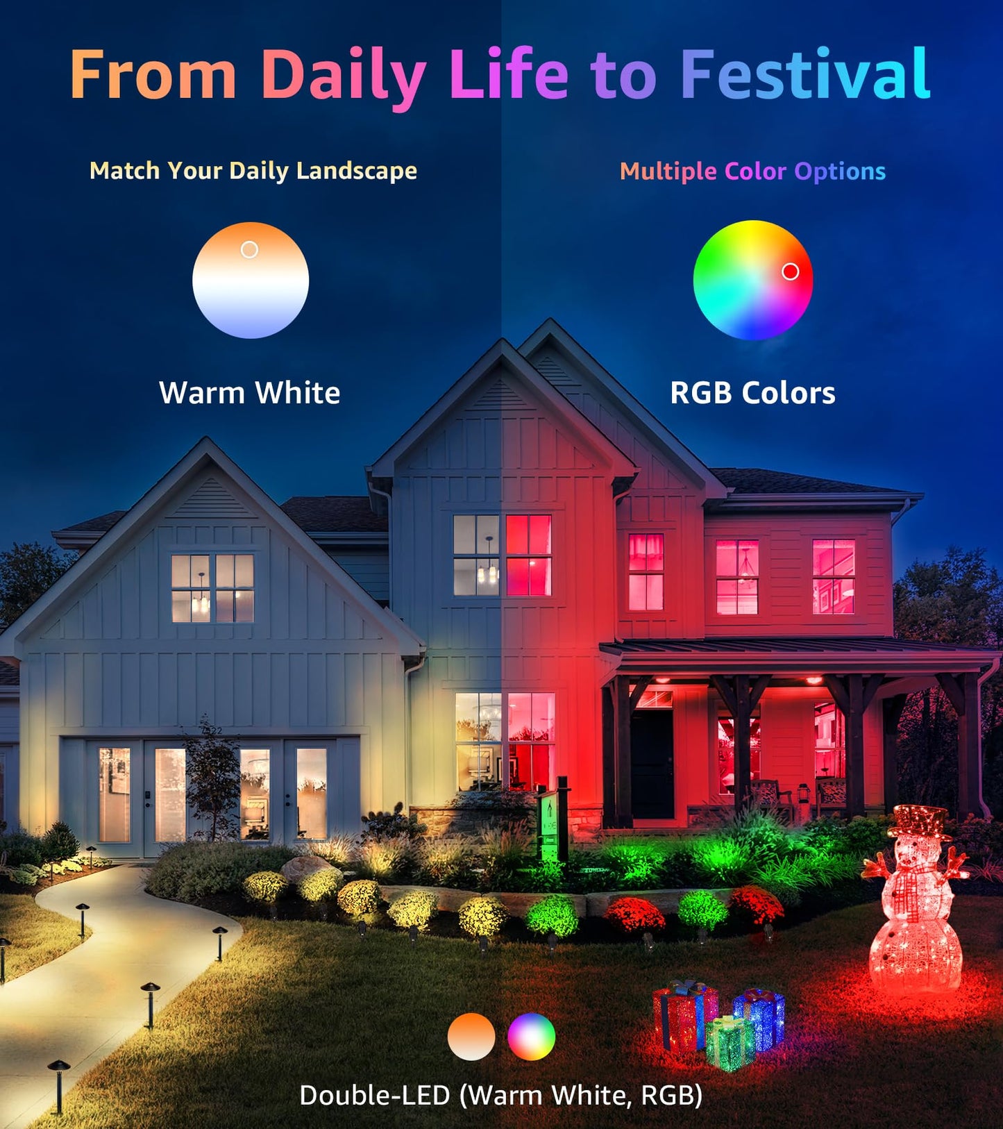 SUNVIE RGBW LED Landscape Spotlight, 12W Color Changing, Remote Control, Waterproof, 1 Pack, Multicolor, Model CHRS1201