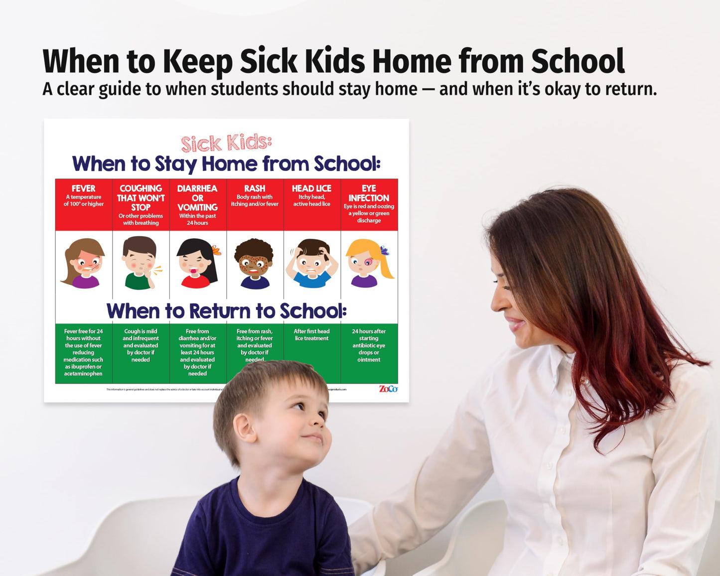 ZOCO – Sick Kids: When to Stay Home from School Poster – Laminated 17x22 – Childcare Supplies, Health Policy Signs – Pediatric Nurse Office & Home Daycare Essentials