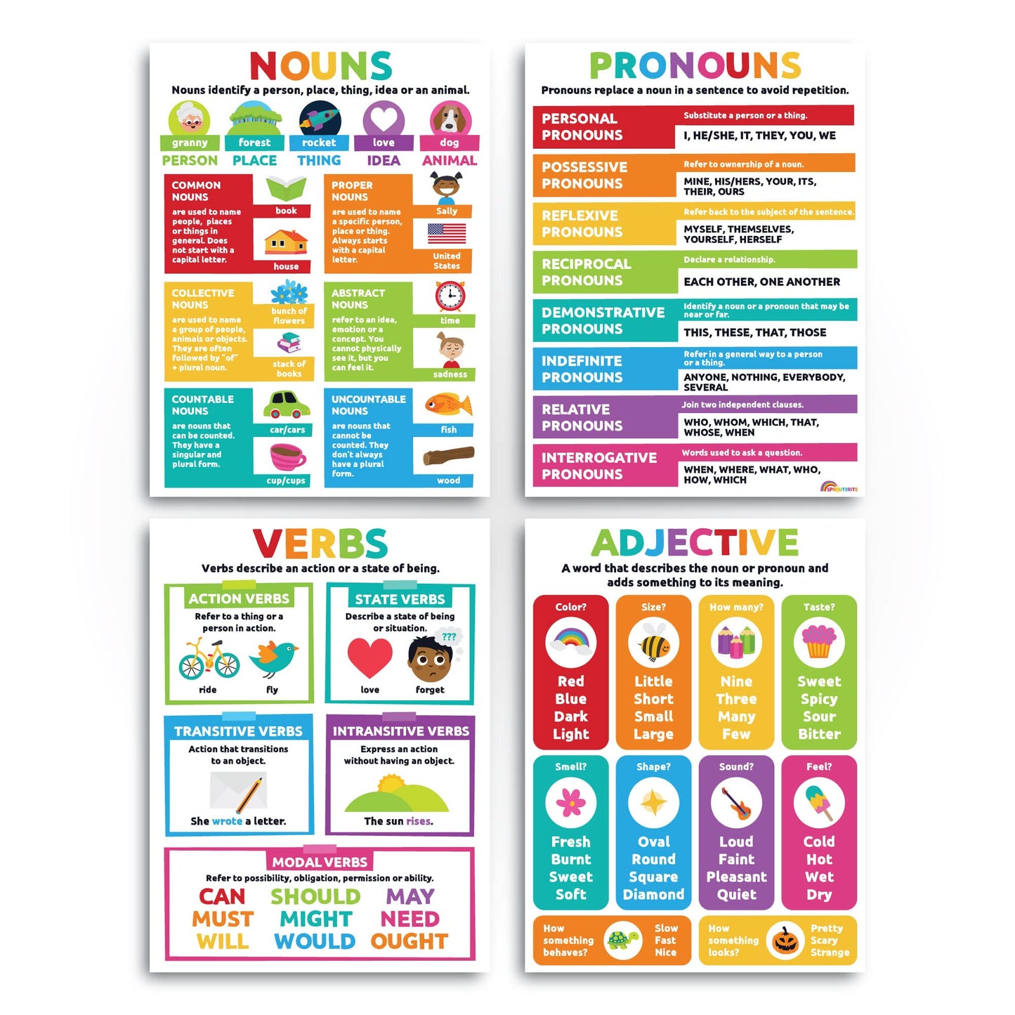 Sproutbrite 12 Pack 12"x16" Parts of Speech Poster Grammar Educational Poster for Classroom - Classroom Decor Decorations, Middle School - Works Like a Mini Grammar Guide (Bright)