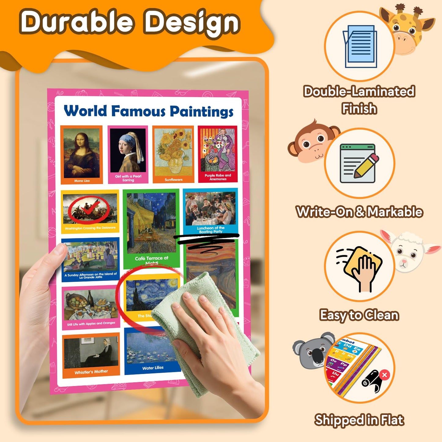 KIDS KING 20 Laminated Learning Posters for Toddlers 1-3 Years Old, Educational Posters for Preschoolers, Kindergarten Classroom Must Haves - Homeschool and Classroom Decor, Back-to-School Supplies