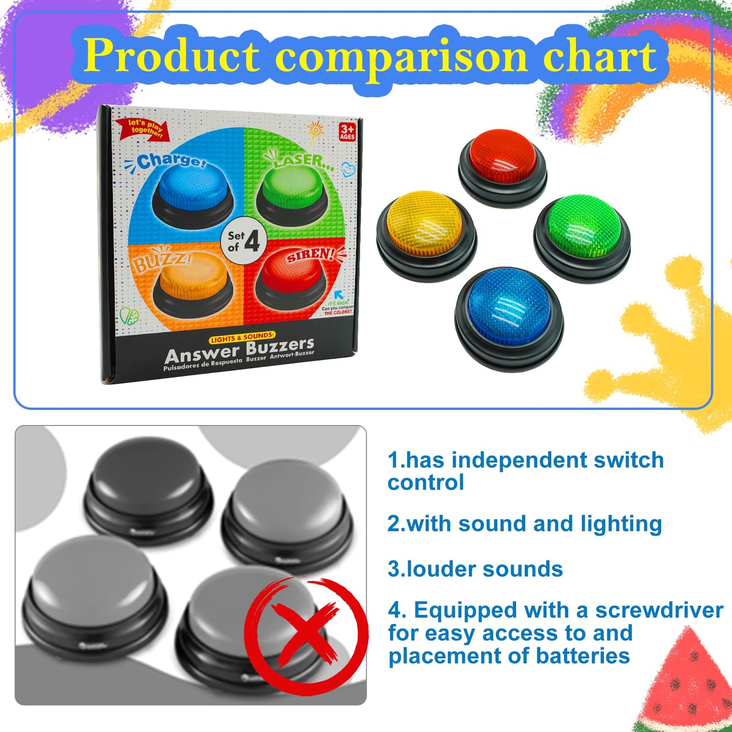 Gelabur Set of 4 Buzzers for Trivia Games, Answer Buzzers for Classroom, Family Feud Jeopardy Buzzer, Game Buzzers with Lights and Sound for Classroom, Game Show Buzzer Buttons