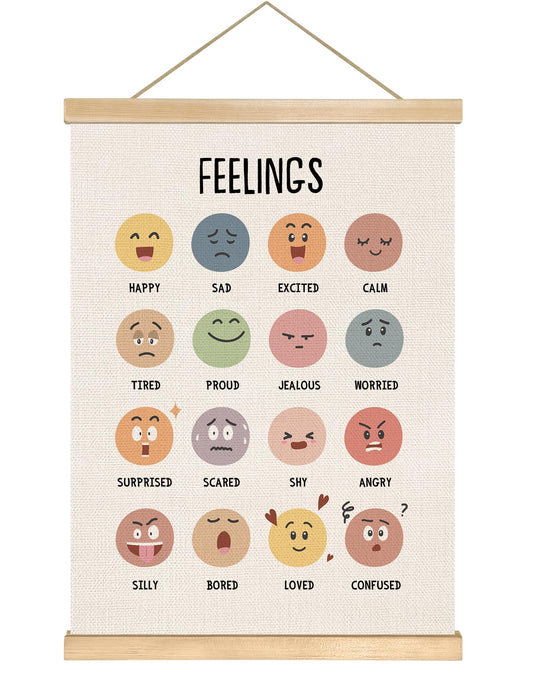 Feelings Chart Wall Banner,18.5x14inch Emotional Regulation and Social Emotional Learning Poster for Classroom, Therapy Office,Kids Room Decor,Educational Canvas Hanging Art, Mental Health Wall Decor Gift(Colorful-Feelings)