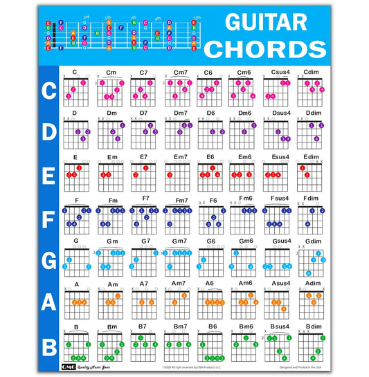QMG Guitar Chord Poster (24"x30"), Educational Reference Guide for Beginners, 56 Color Coded Chords