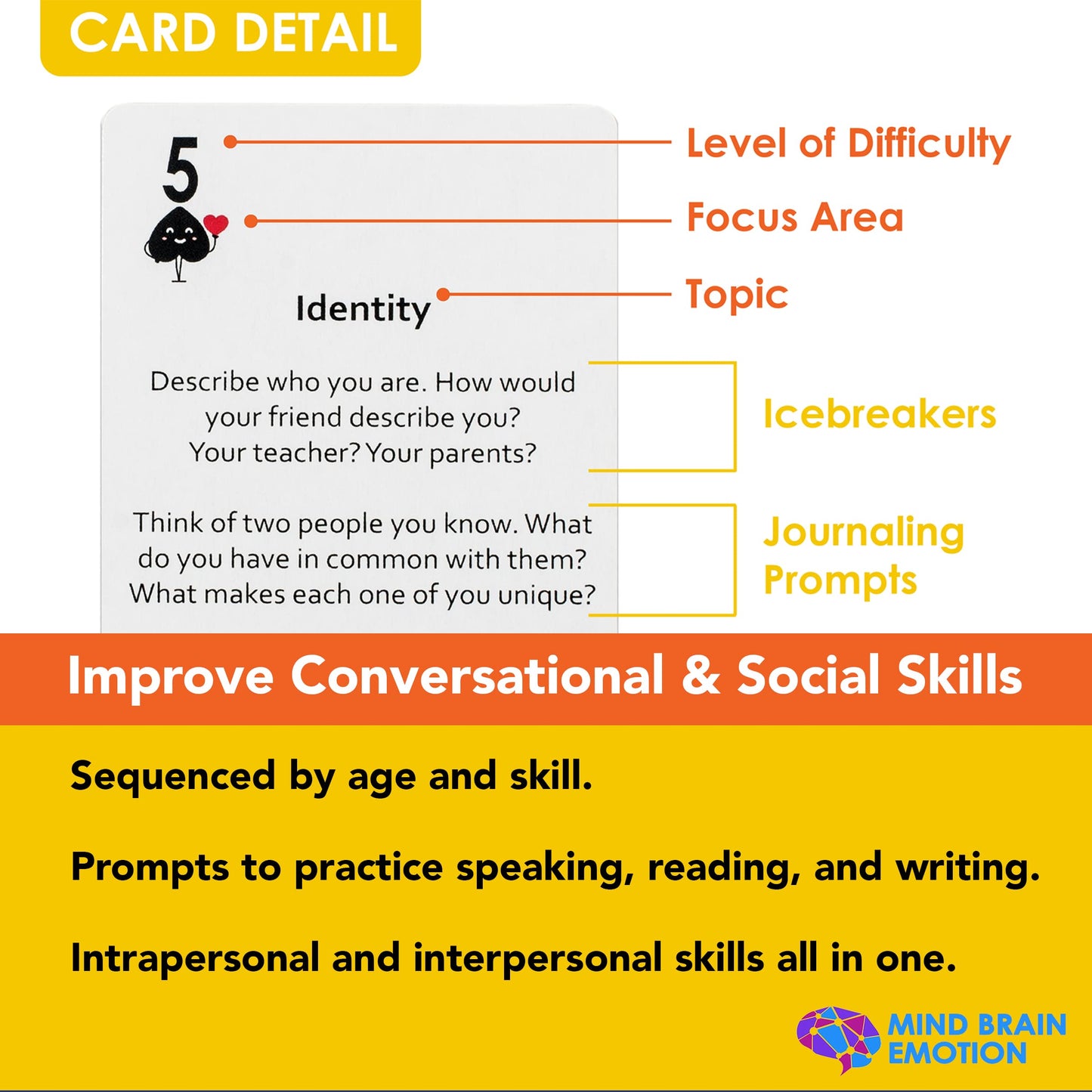 Mind Brain Emotion 52 Essential Conversations for Home, Therapy, Speech, School Classroom - Conversation Cards for Kids, Family, Teacher & Counselor to Build Growth Mindset & Communication Skills