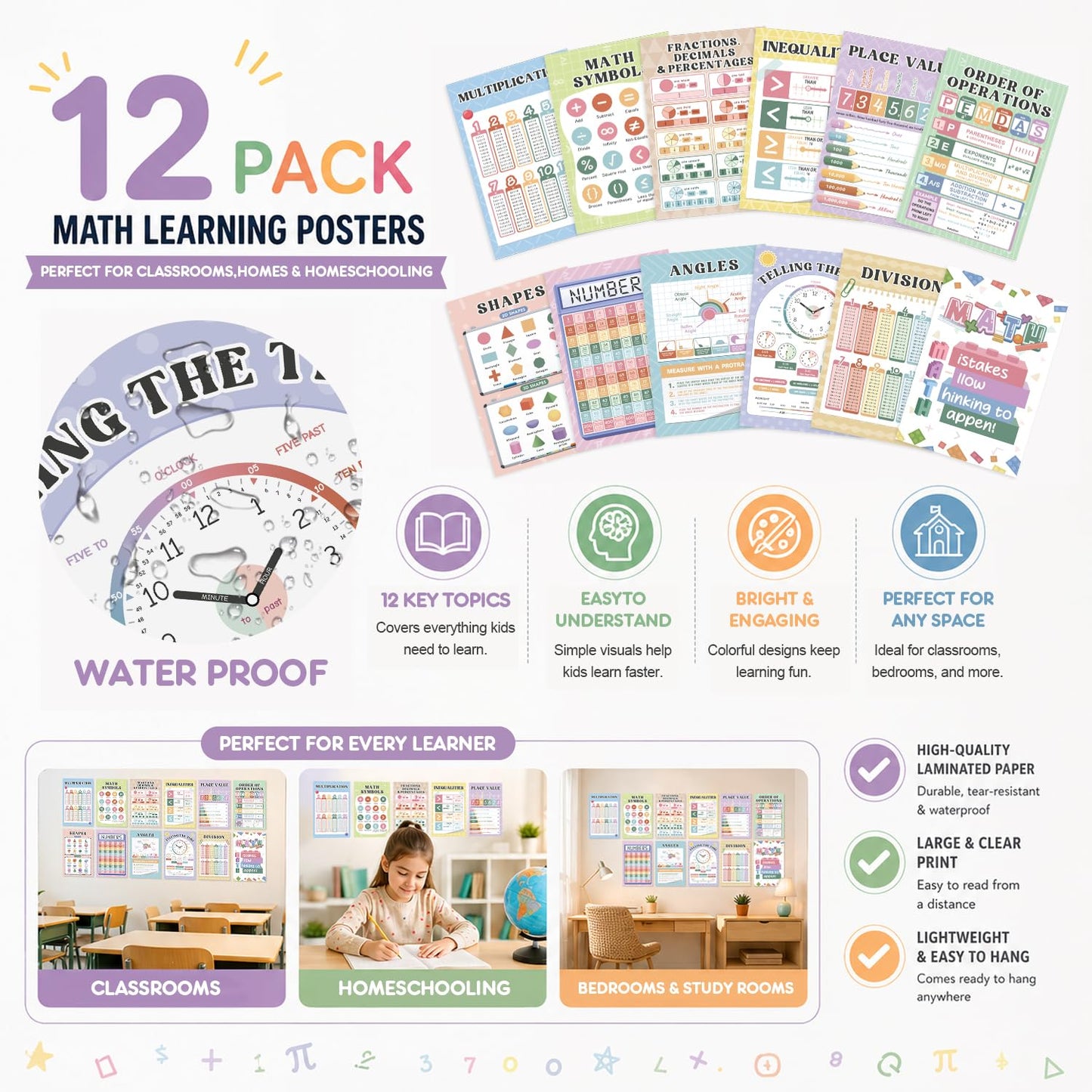 12 PCS Math Educational Posters Set (11x17", Laminated) -Math Symbol Classroom Learning Charts for Homeschool, Bulletin Board Wall Decor, Multiplication,Place Value,PEMDAS Charts& More