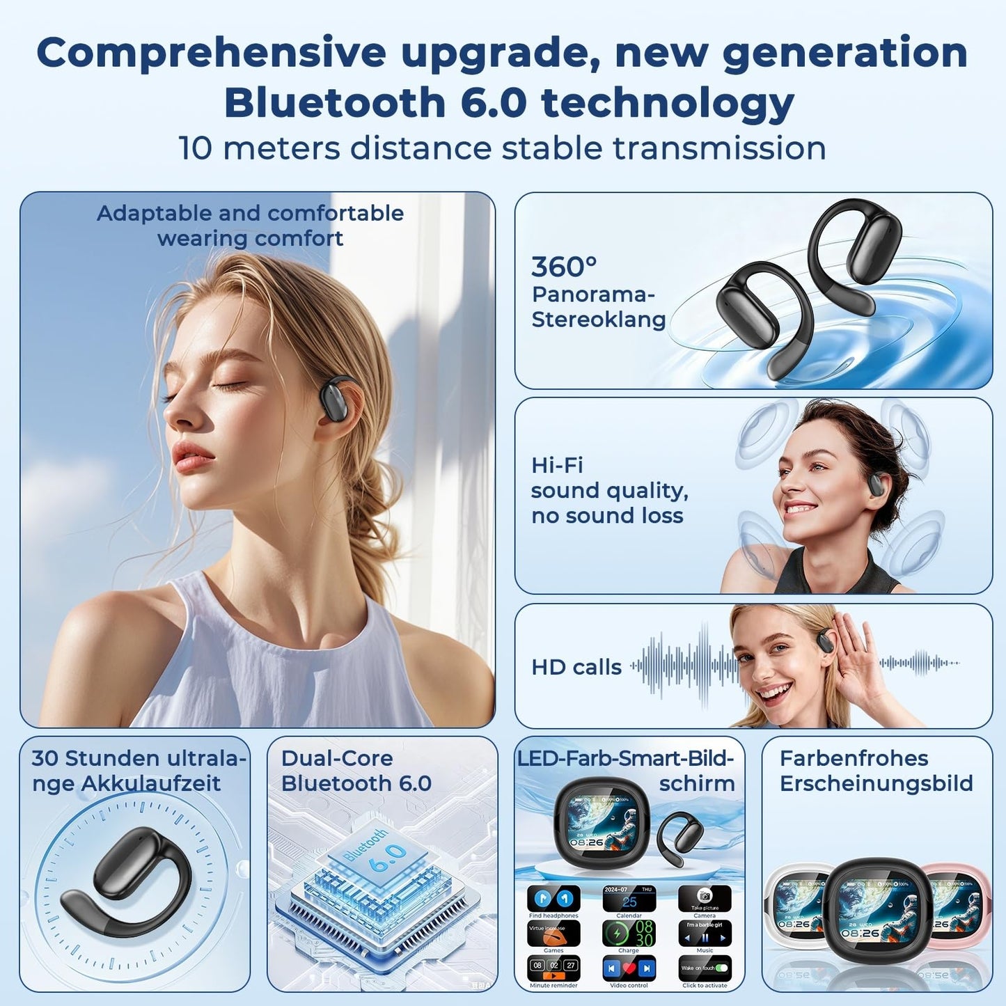 NE58 AI Translation Earbuds Real Time, 134 Language Translator Wireless Bluetooth 6.0 Open Ear Earbuds, LED Touch Screen, Noise Cancelling Translate Ear Buds for Travel & Business Meetings (White)
