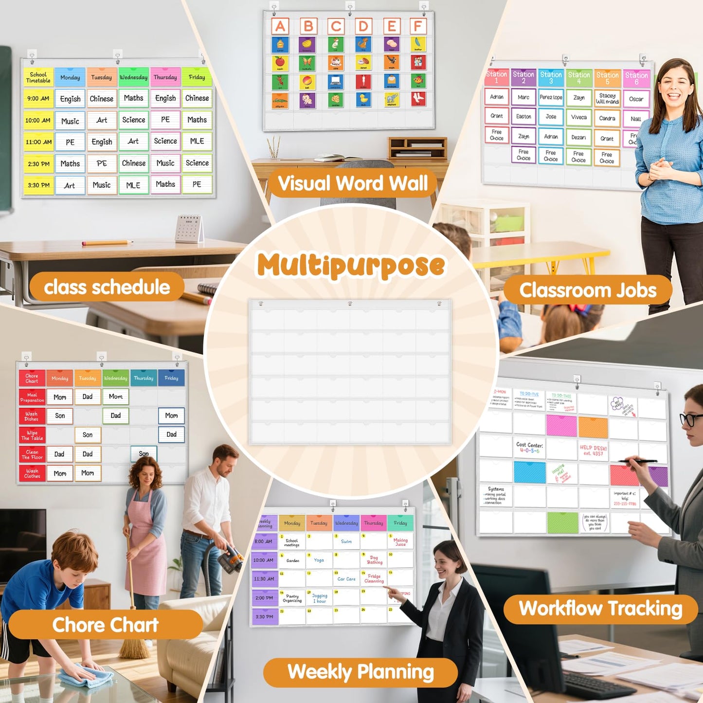 AKAYOK 3" x 5" Index Card Holder Sleeve - 36 Card Slots Organizer for Office, Classroom, and Home - Pocket Chart Perfect for Studying, Workflow Tracking, Presentations, and Organization