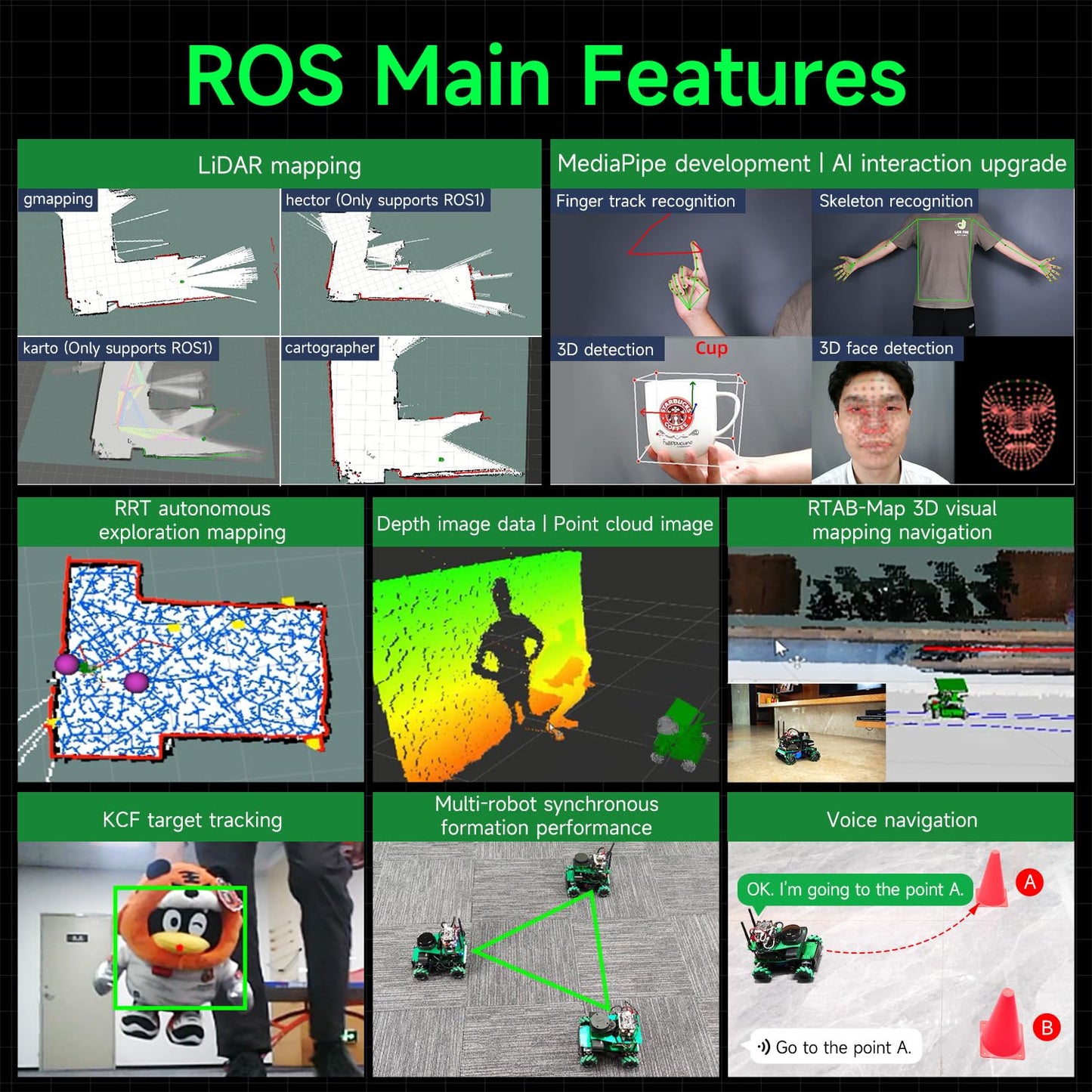 Yahboom ROS2 Programming Robot for Orin Nano 8GB Super 67TOPS Robot AI Voice Module, Ubuntu AI Vision Mapping Navigation 360°Movement (Sup Ver-with Orin Nano Super 8GB)