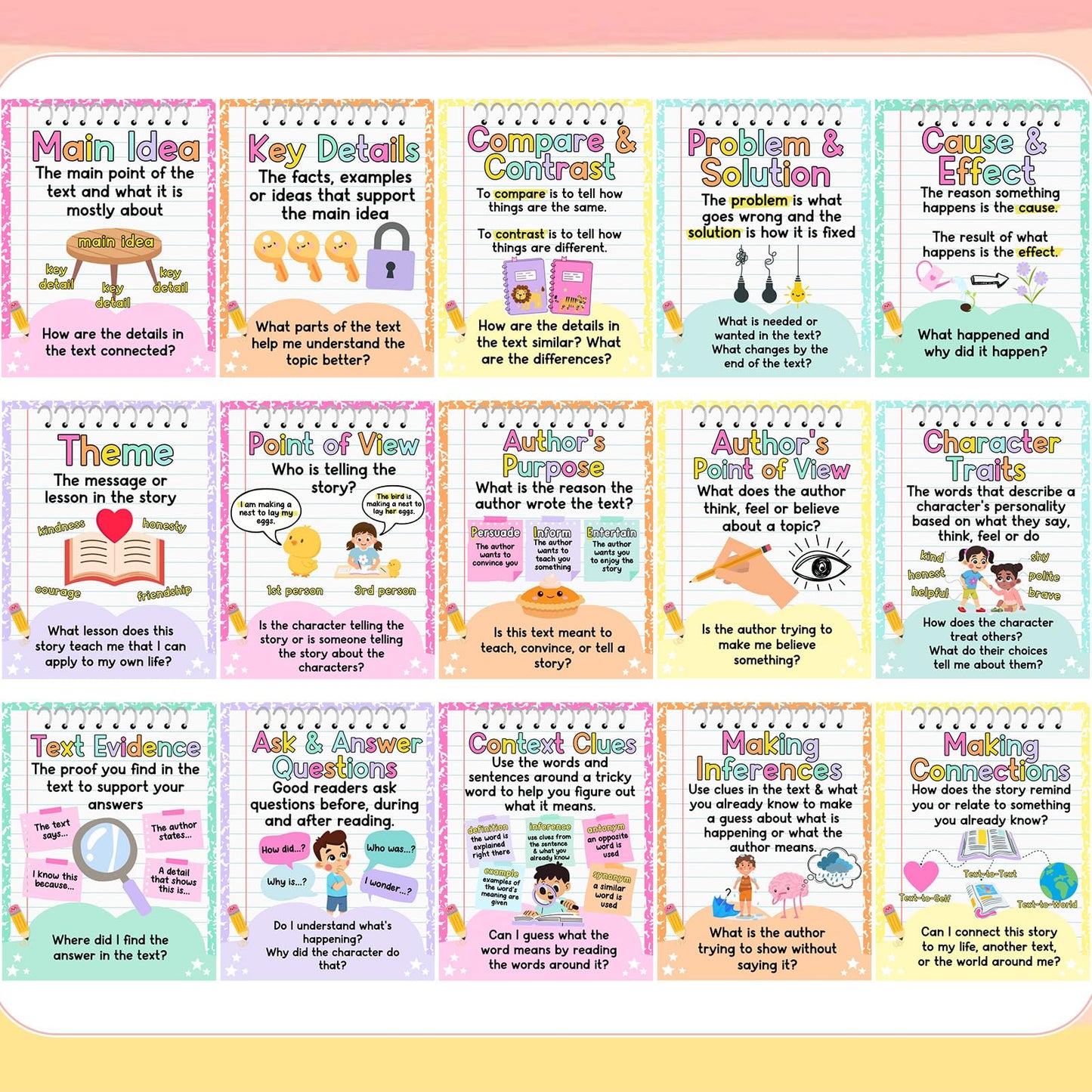 Ctosree 15 Pcs Reading Comprehension Posters for Classroom 14 x 10'' Reading Bulletin Board Classroom Posters Elementary Educational Wall Decor for Hallways Library Middle High School Teacher Supplies