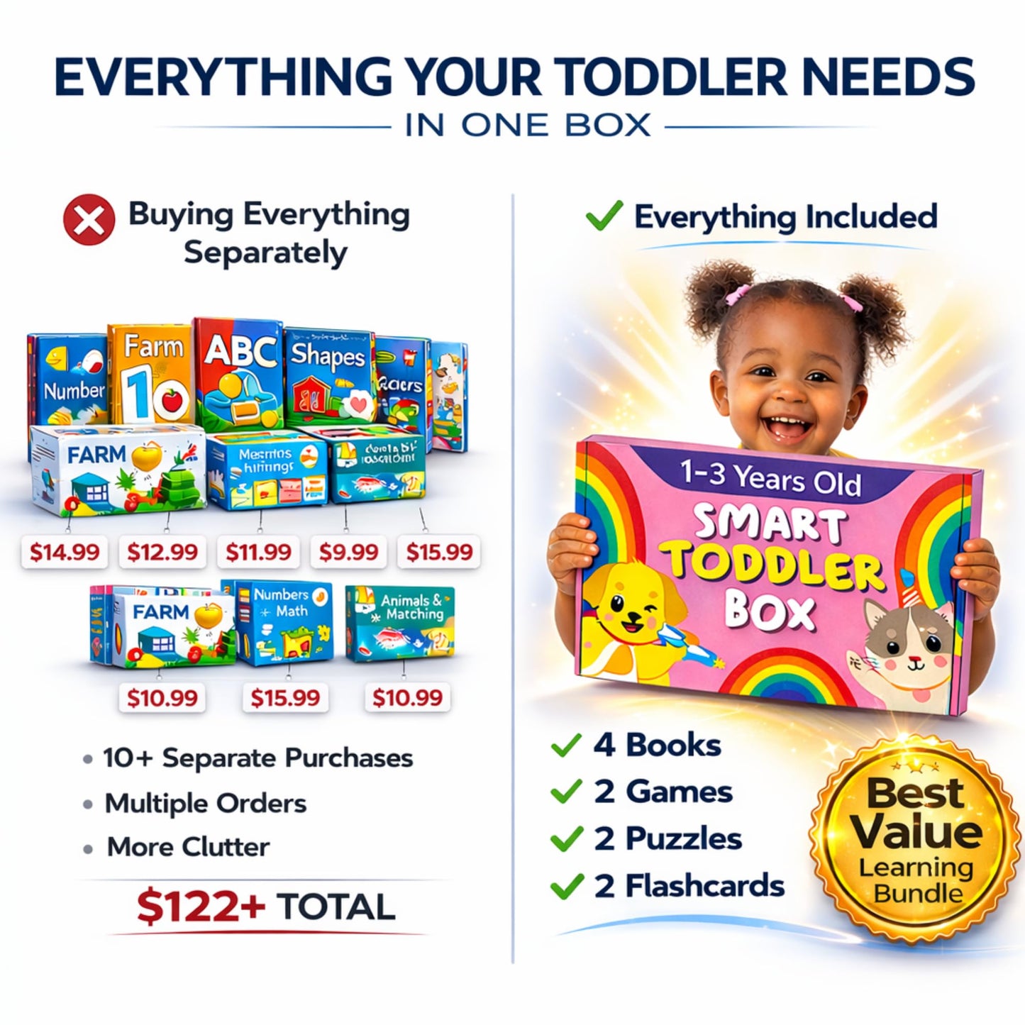 TOYVENTIVE Books, Toddler Flash Cards, and Puzzles – Educational Toys and Birthday Gifts for 1, 2, 3 Year Old Girl, Preschool Learning Activities and Games, Colors, Shapes, Letters, Numbers