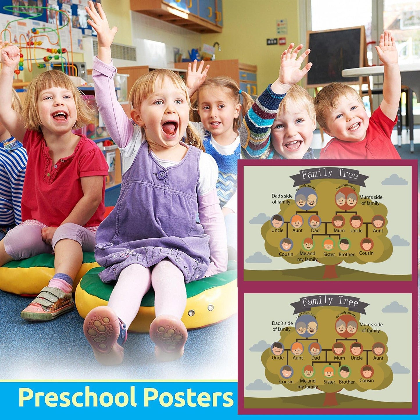 SANTSUN Family Tree Mind Mapping| Educational Posters for Toddlers and Kids | English Teaching Aid Tool| Handy Wall English Charts Reference for Students| Great for School Classroom Décor(17x24in)