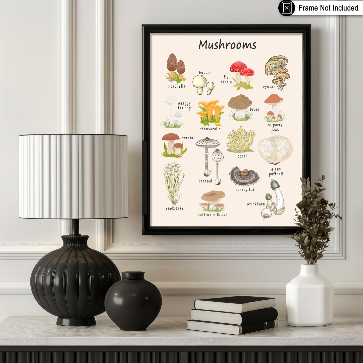 Poster Master Mushroom Print - Botanical Poster - Learning Materials Art - Educational Wall Design - Gift for Students & Teacher - Decor for Classroom, Library or Nursery - 8x10 UNFRAMED Wall Art