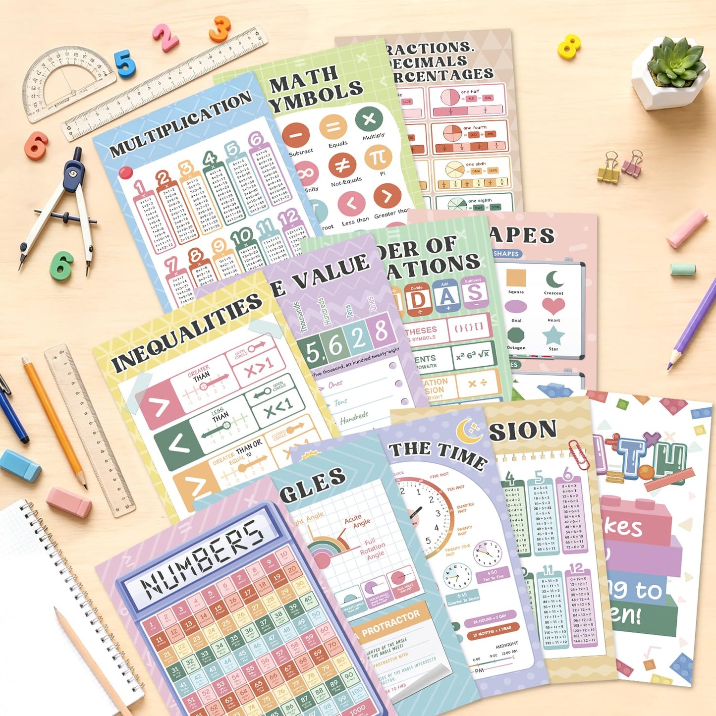 12 PCS Math Educational Posters Set (11x17", Laminated) -Math Symbol Classroom Learning Charts for Homeschool, Bulletin Board Wall Decor, Multiplication,Place Value,PEMDAS Charts& More