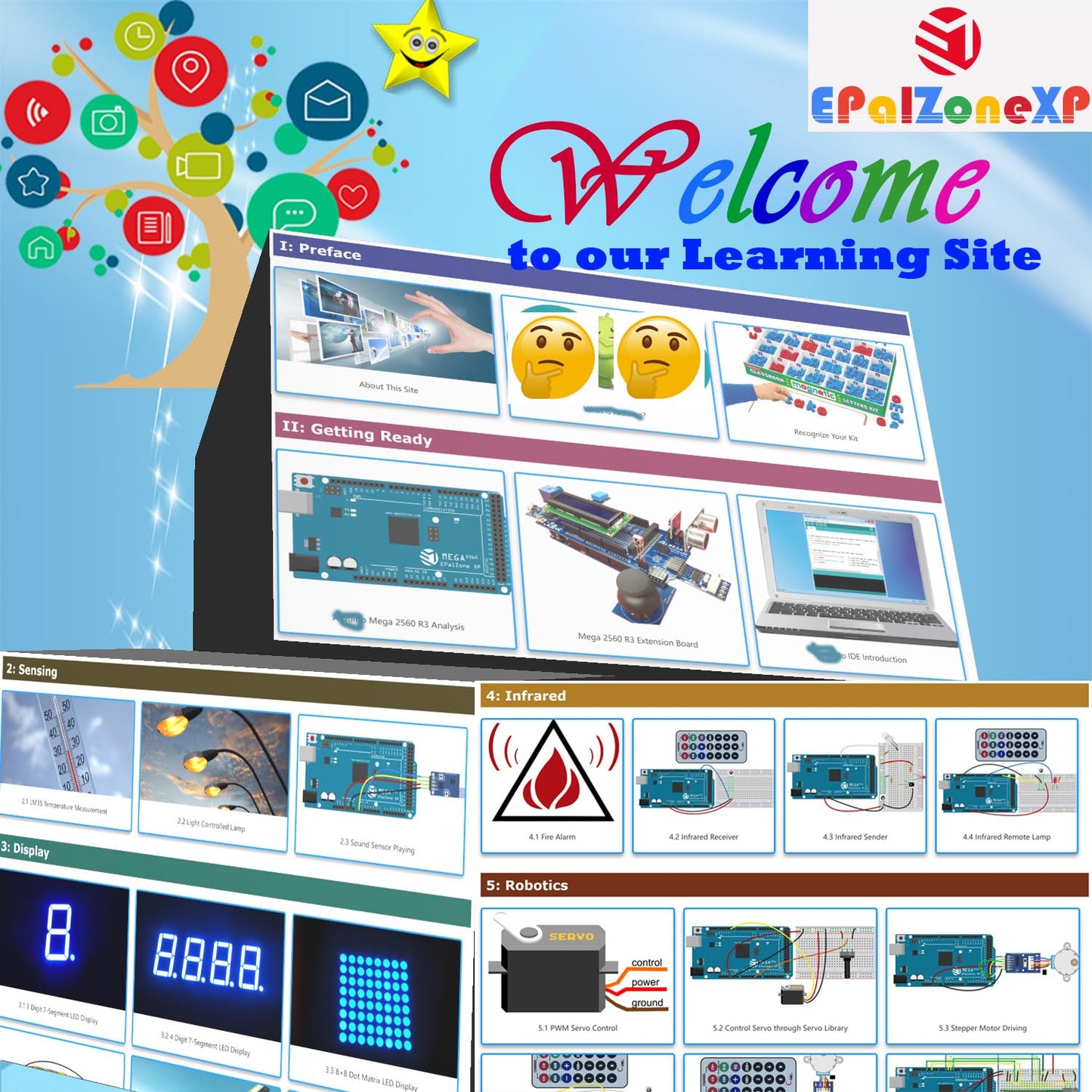 ePalZoneXP Mega 2560 Starter Kit, Compatible with Arduino, Electronics Learning Kit, the Most Detailed Explained 50+ Lessons, Plus 40+ Background Knowledge Articles (Professional Kit)