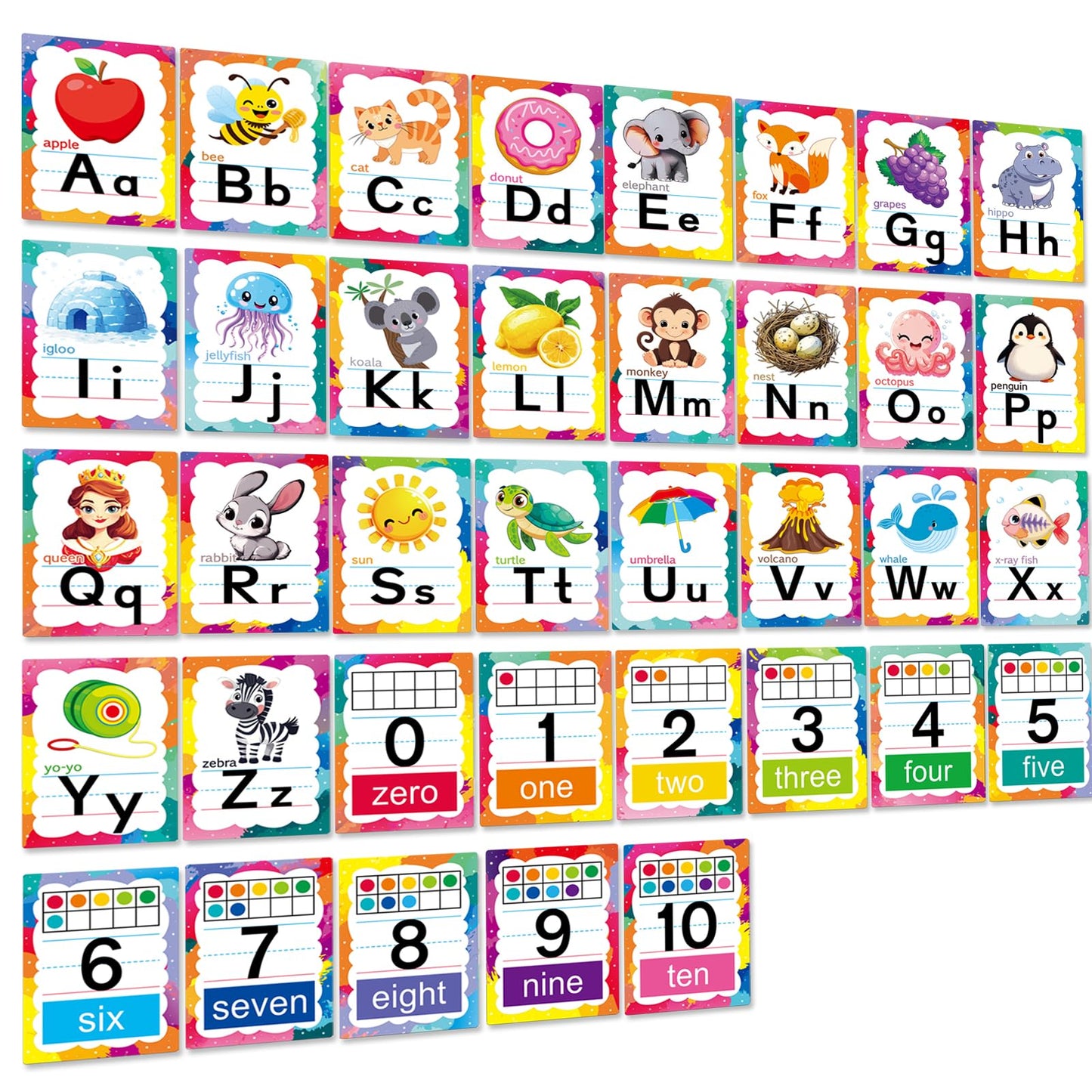 Adduster Alphabet Letters for Wall - ABC Alphabet Poster Classroom Wall Alphabet Alphabet Wall Chart Kindergarten Elementary Classroom Wall Decor Daycare Homeschool Supplies (Write Badly)