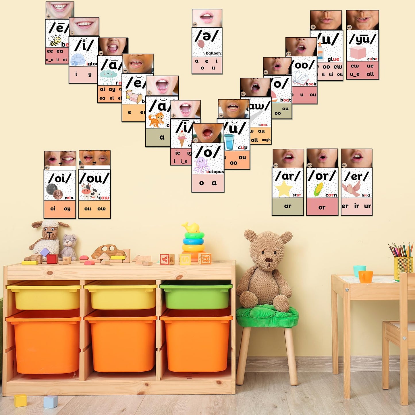 Ireer Pastel Vowels Sound Wall for Classroom Neutral Phonics Kit, Science of Reading Posters for Classroom Decor, Kindergarten Speech Materials, Phonemic Awareness, Esl Teaching Material