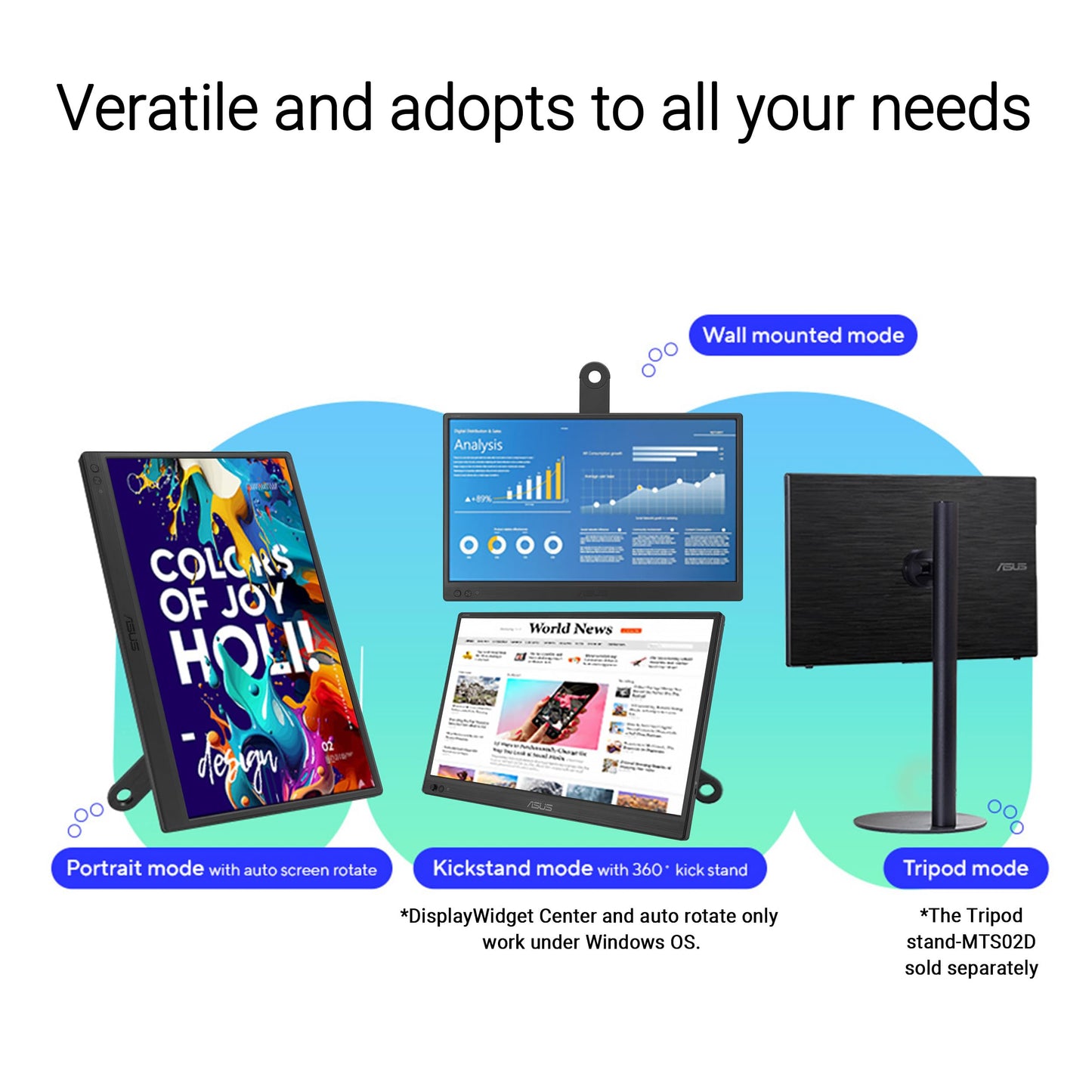 ASUS ZenScreen 15.6” Portable Monitor for Laptop (MB169CK) - Dual USB-C, Mini-HDMI, Plug & Play External Screen for Travel Dual Setup, Full HD, IPS, Anti-Glare Surface, 360° Kickstand, 3yr Warranty