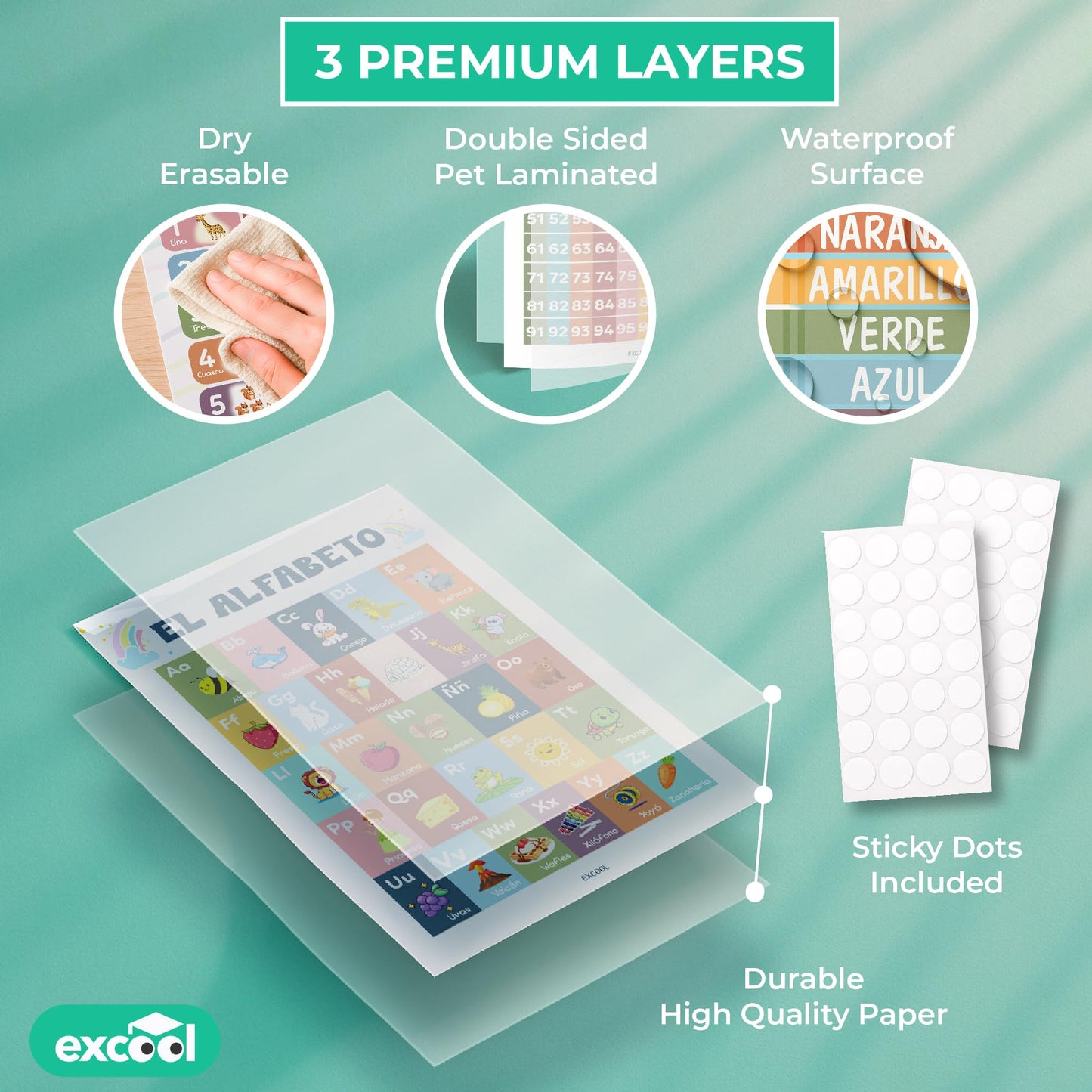 EXCOOL CLUB 32 Spanish Classroom Posters For Elementary - Colorful Bilingual Educational Posters For Toddlers 1-3, Laminated Learning Poster Preschool Must Haves, Abecedario Para Niños En Español