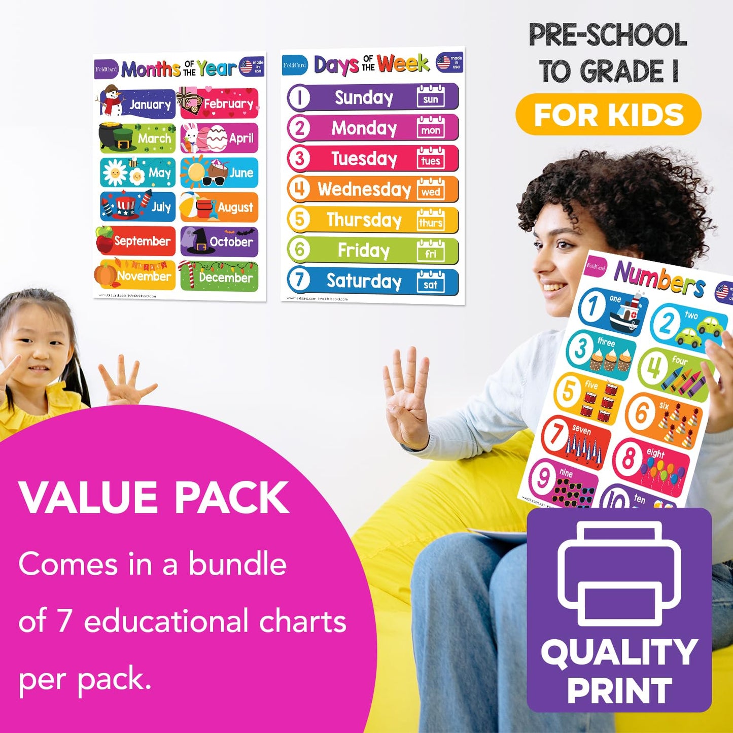 Beginner Bundle – 7 Educational Posters – Classroom and Homeschool Learning Chart Decorations and School Supplies Materials, Preschool to Grade 3 | Printed on Durable and Glossy Cardstock | 8.5" x 11"