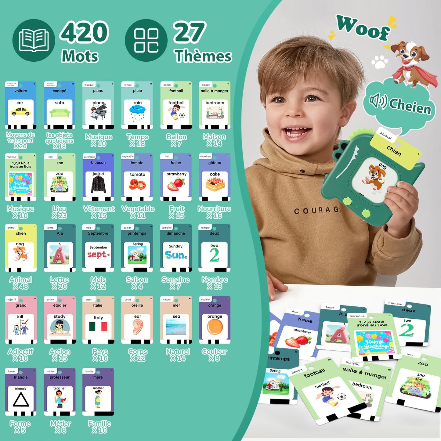 French and English Talking Flash Cards for Toddlers 1 2 3 4 5 6 Year Olds, 420 Sight Words, Montessori Learning Toys, Pocket Speech Therapy Toys, Sensory Preschool Educational Birthday