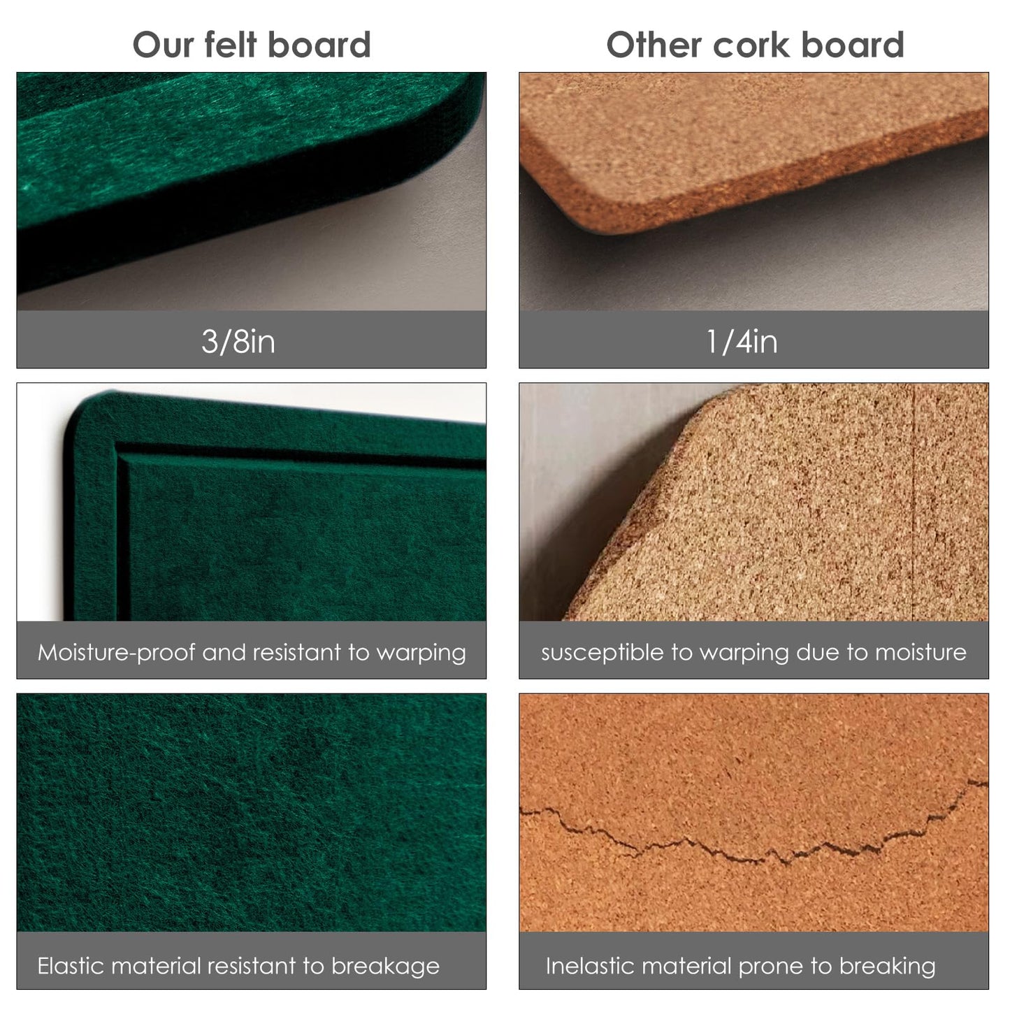 Bulletin Board, 24 x 18 inches Felt Board Decorative Pin Board, Cork Board Alternative for Wall, Foldable Photo Board Self-Adhesive Vision Board Mood Board with 20 Pushpins - Dark Green