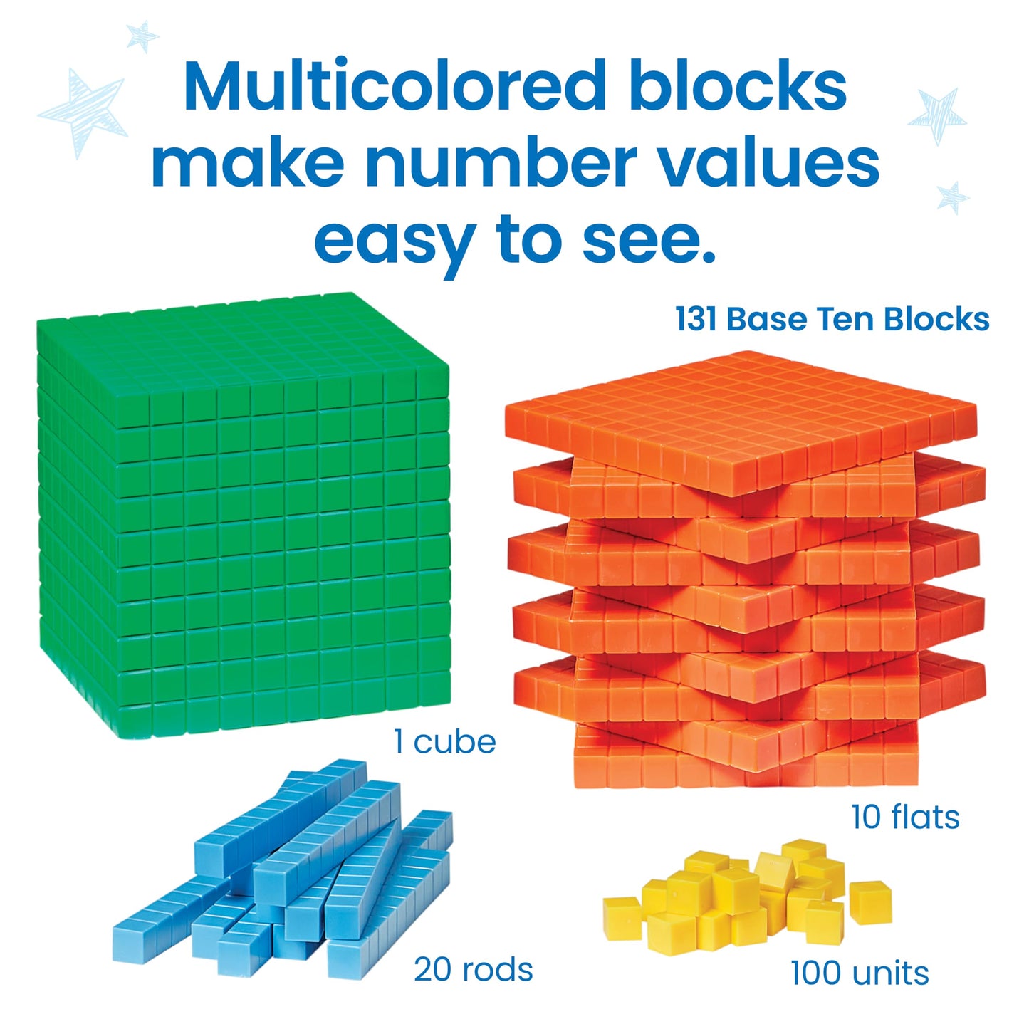 hand2mind Multicolored Base Ten Blocks Activity Set, Place Value Manipulatives, Base 10 Blocks for Math, Counting Cubes, Math Manipulatives 1st Grade, Small Group Classroom Must Haves (133 Pieces)