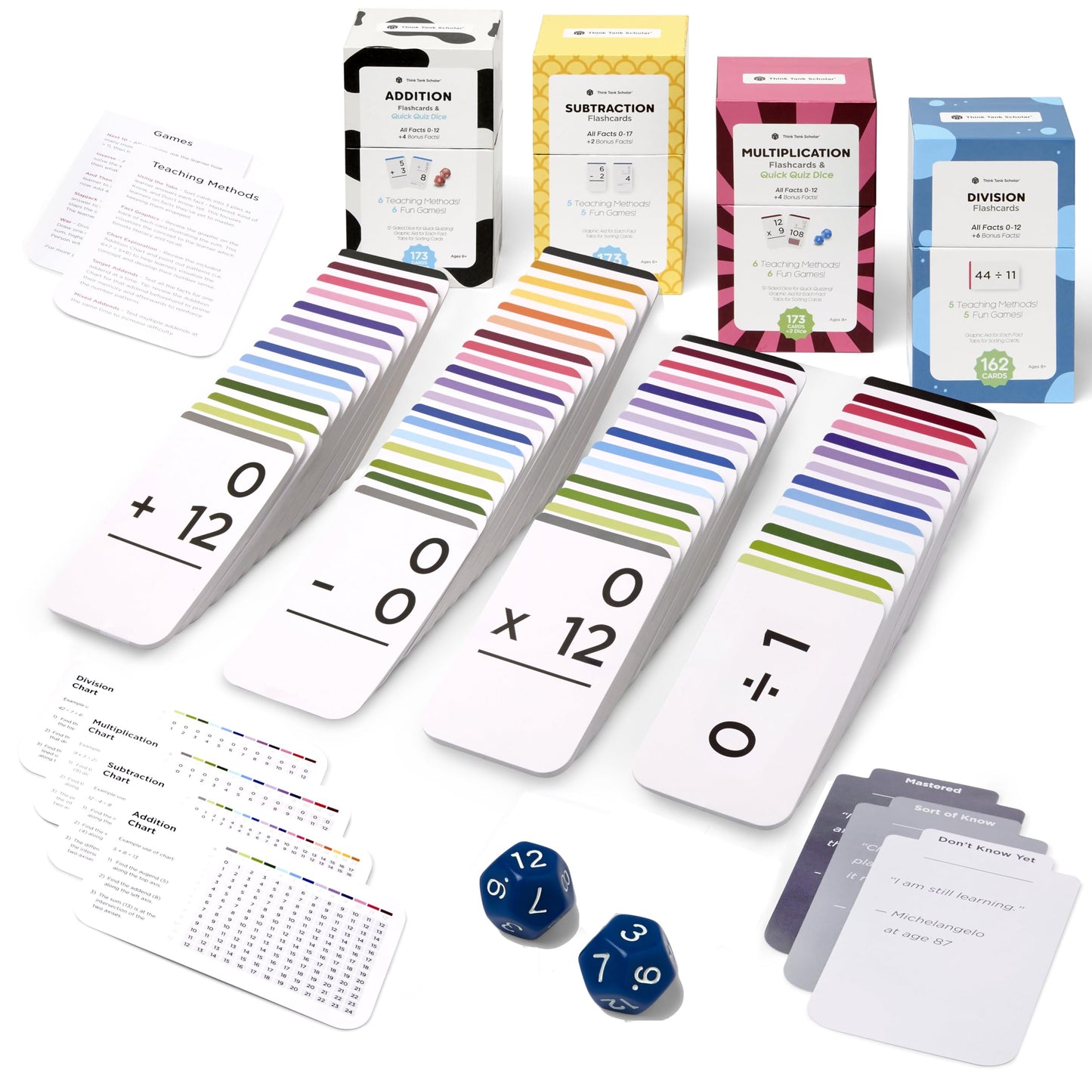 Award-Winning Math Flash Cards – 681 Addition, Subtraction, Multiplication & Division Facts (0–12) – 1 Fact & Visual Aid Per Card (Jumbo Size) 2 Dice, Games, Teaching Methods & Mastery Divider Tabs