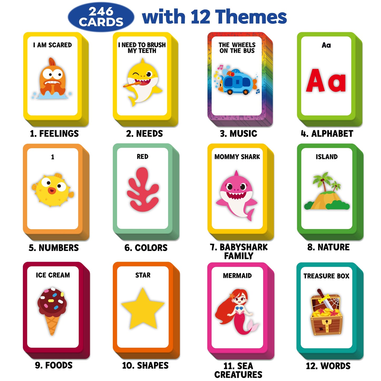 Baby Shark Flash Cards for Toddlers 2-4 Years | Sensory Toys for Autism and Autistic Non-Verbal Kids Ages 2 3 4 5 6 | Speech Therapy Learning Toys with Music, Phrases, ABC, Numbers, Sight Words