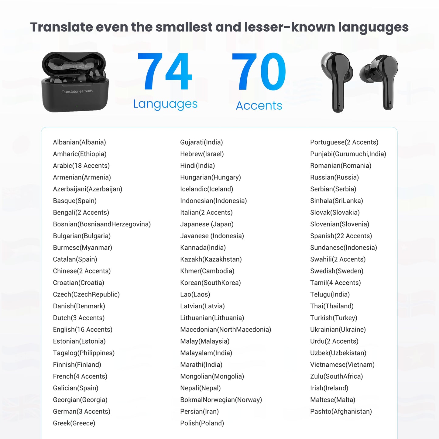 ANFIER M6 AI Offline Translation Earbuds Real Time 144 Languages Two-Way Translator Audifonos Traductores Inglés Español 3-in-1 Translate Headphones for Business Travel, No Subscription Needed (Black)