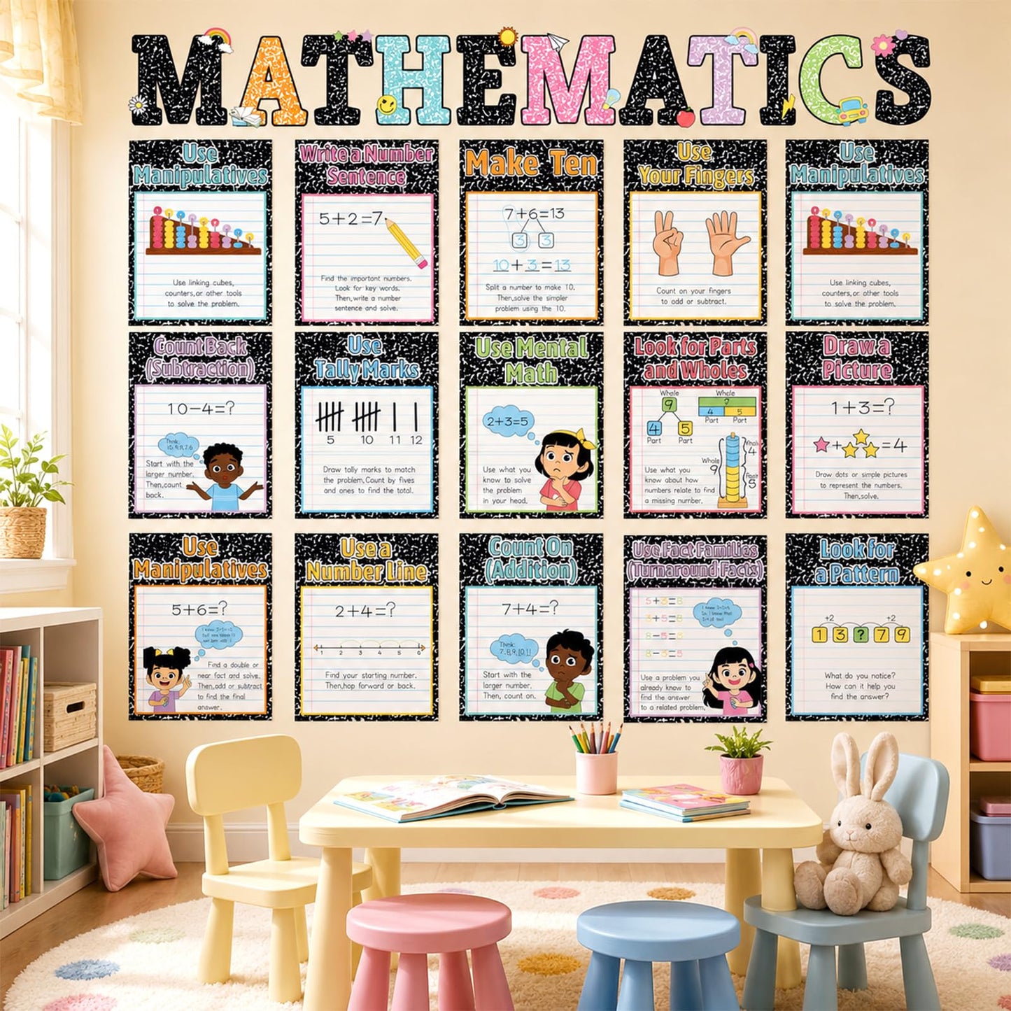 25Pcs Mathematics Strategy Posters Composition Notebook Classroom Decor Educational Math Posters Math Manipulatives Wall Art for Back to School Classroom Bulletin Board Decorations Teacher Supplies