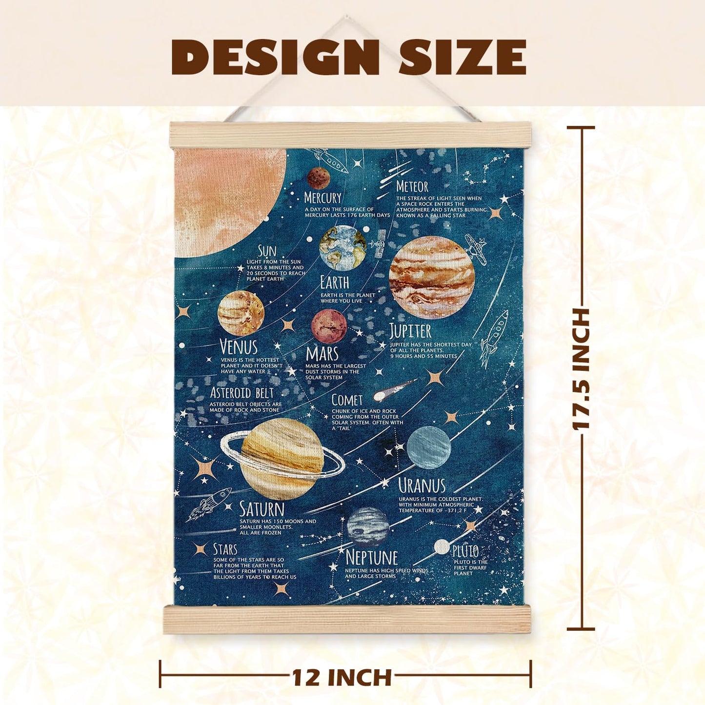 Luvadian Solar System Poster, Space Wall Art for Boys Room, Planet Poster Hanger Frame, 12x16 Inches