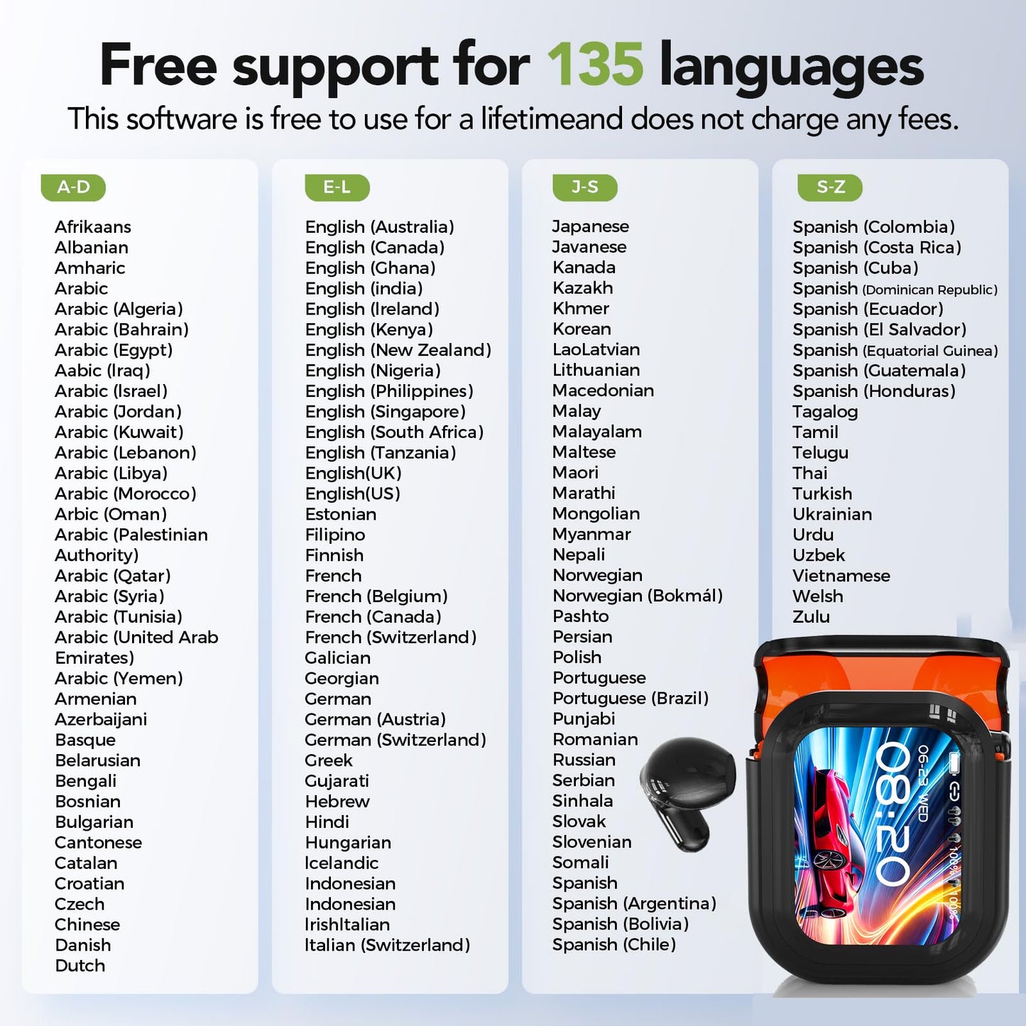 NE20 Earbuds, 2025 New NE20 AI Translation Earbuds in Real Time, Language Translator Headphones with LCD Touch Screen Audifonos Traductores Inglés Español Support 140 Languages for Travel White