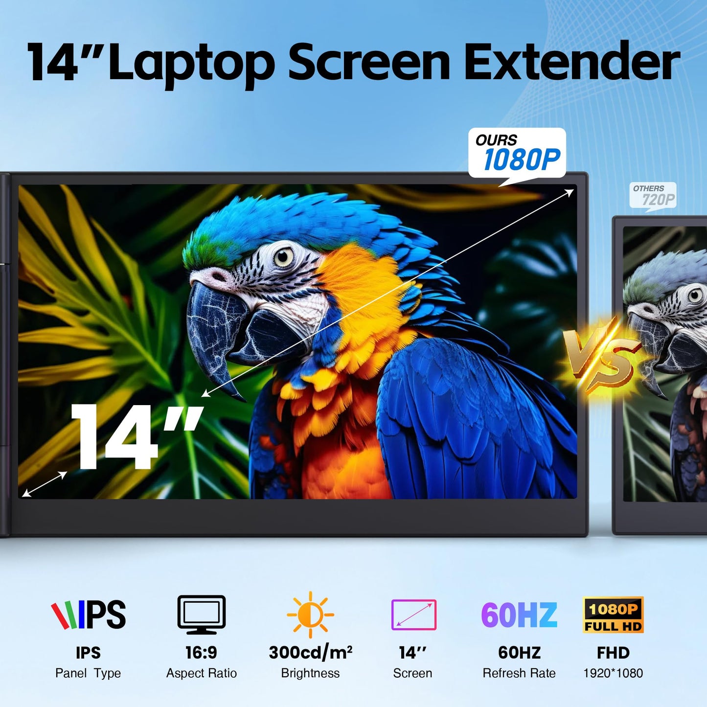 Venraty Ultra Thin Laptop Screen Extender， Lightweight Portable Monitor 14" 1080P FHD Monitor for Laptop, Fit for 13-17" Laptops,Plug & Play Compatiable with Win/Mac/Chrome/Android