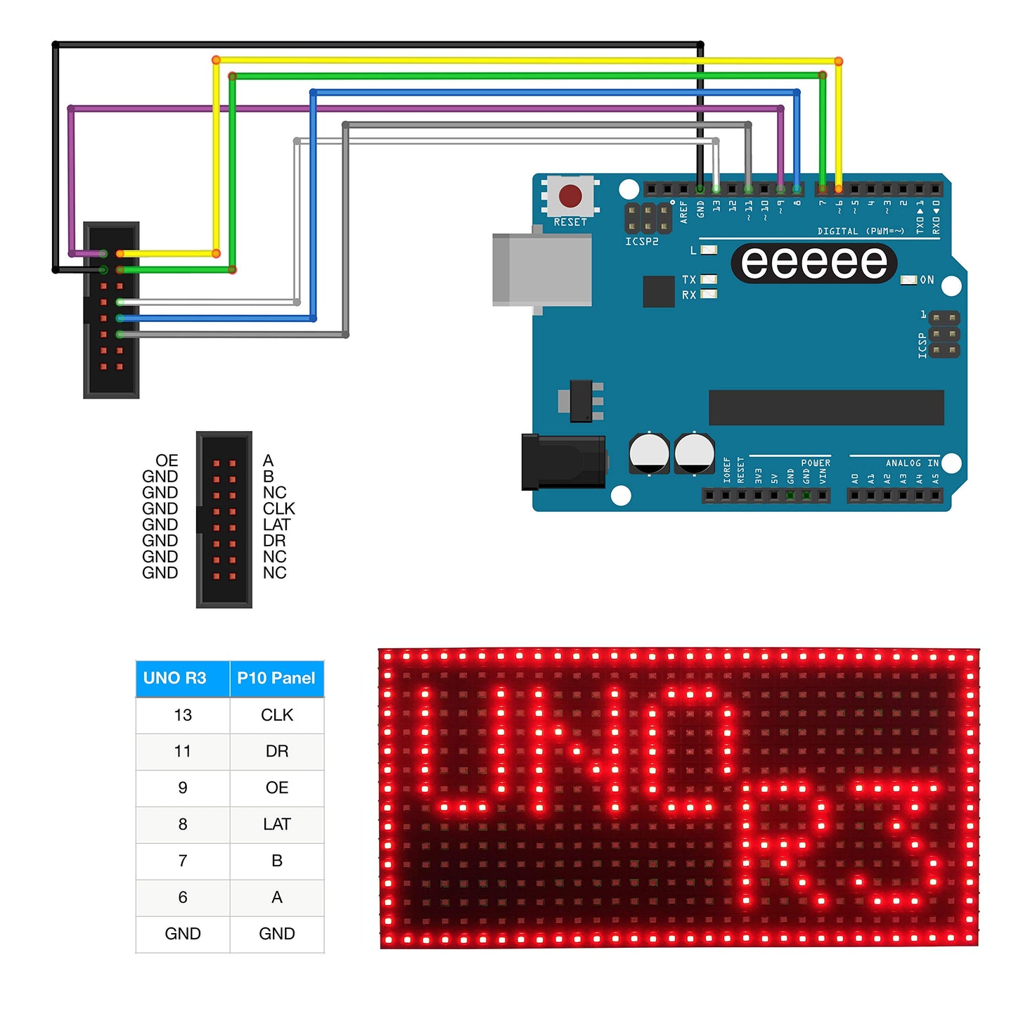 EEEEE P10 Red LED Panel Display Large Size 32cm X 16cm, 512 pcs of LED, Each Individual addressable, Controlled by Uno r3 with Arduino IDE.