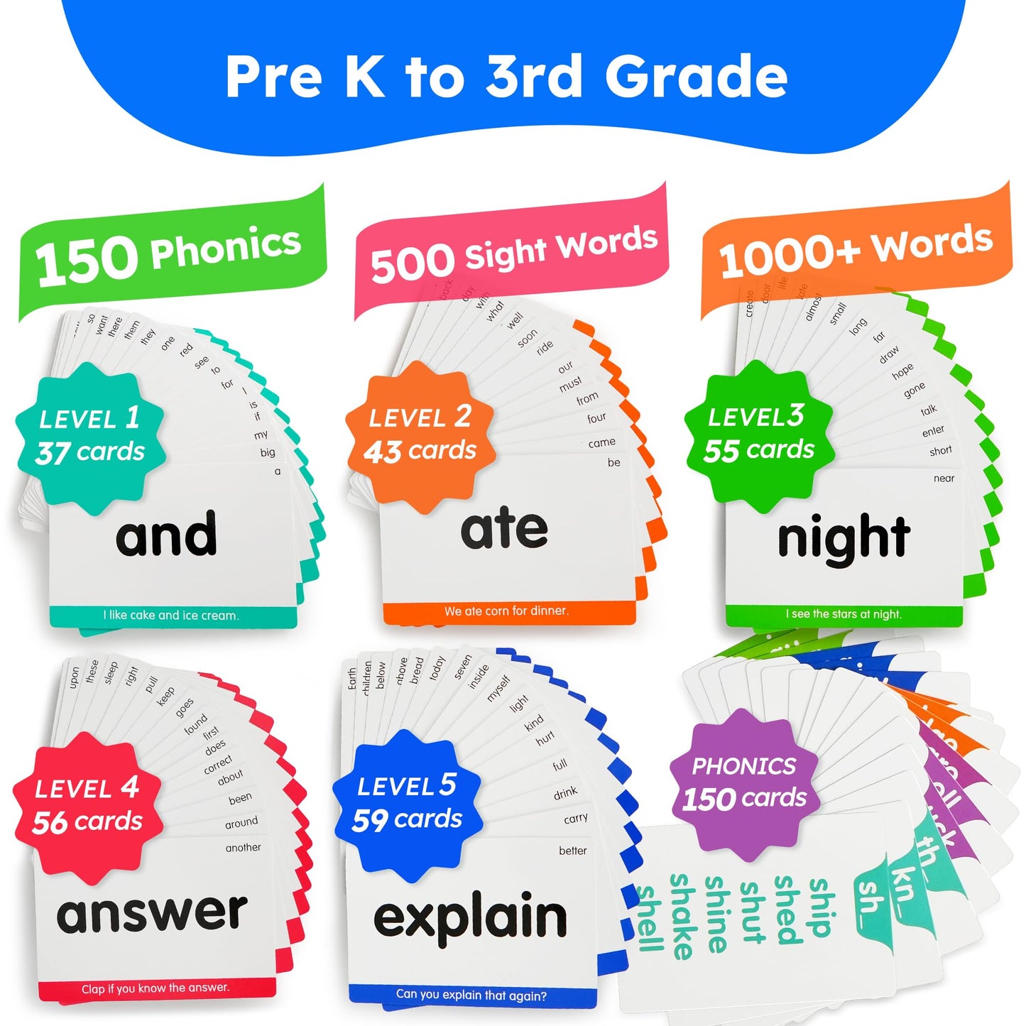 BenBen Sight Words & Phonics Flash Cards, 500 Sight Words & 800+ Words, Learn to Read CVC, Blends, Long Vowels, Dolch & Fry High Frequency Words for Pre-k Kindergarten 1st 2nd 3rd Grade Kids Ages 3-9